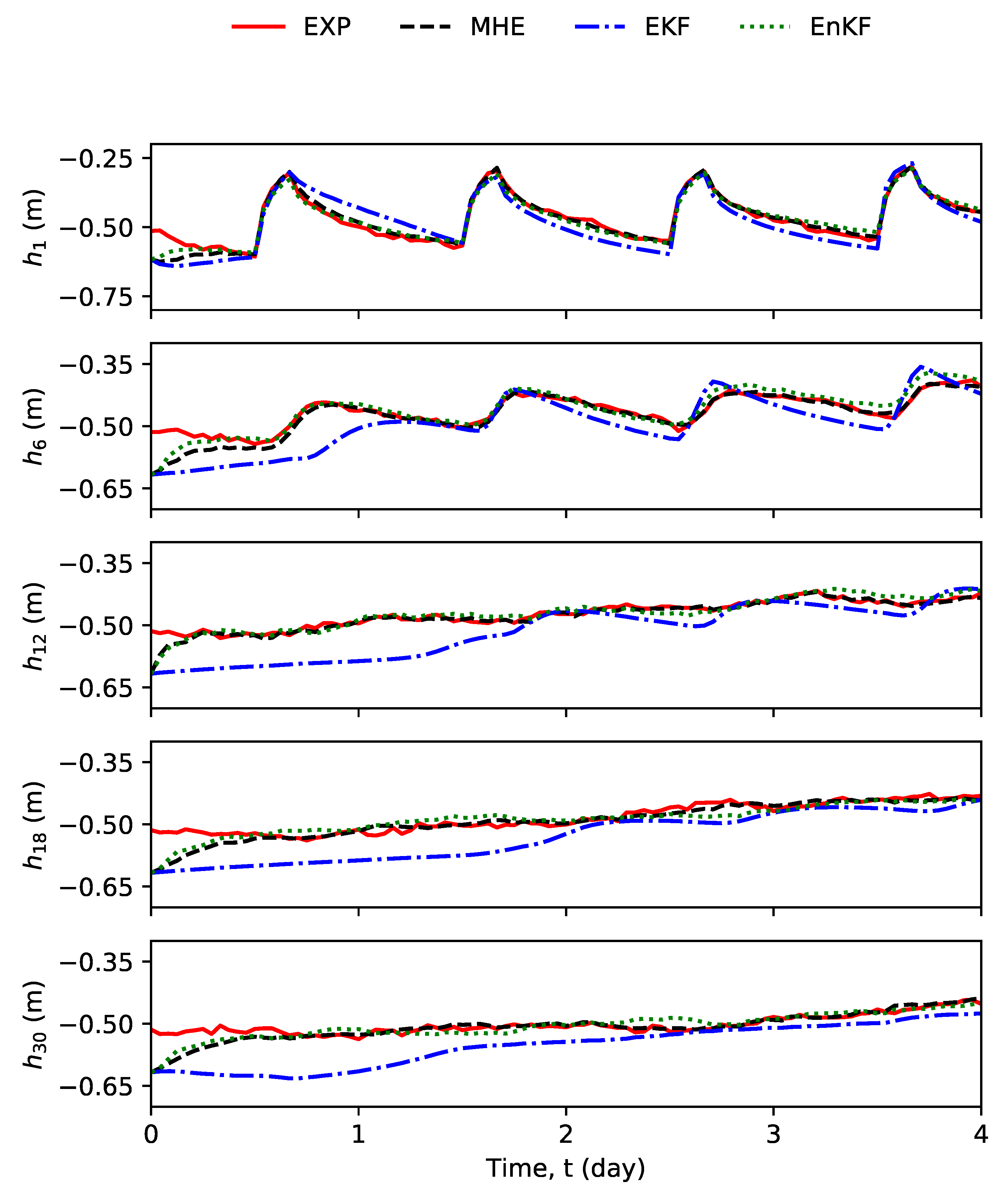 Mathematics 08 00134 g004 Mathematics 08 00134 g004