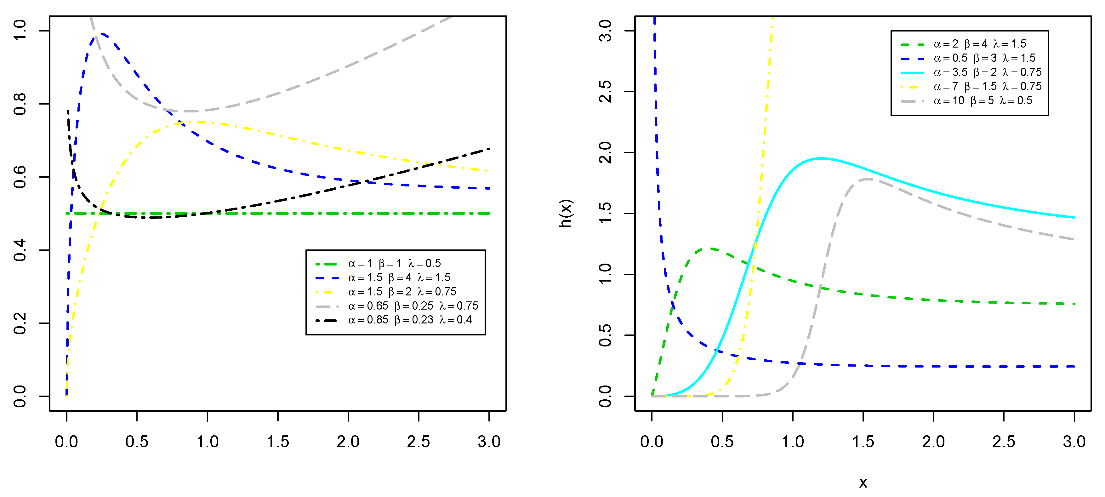 Mathematics 08 00135 g002