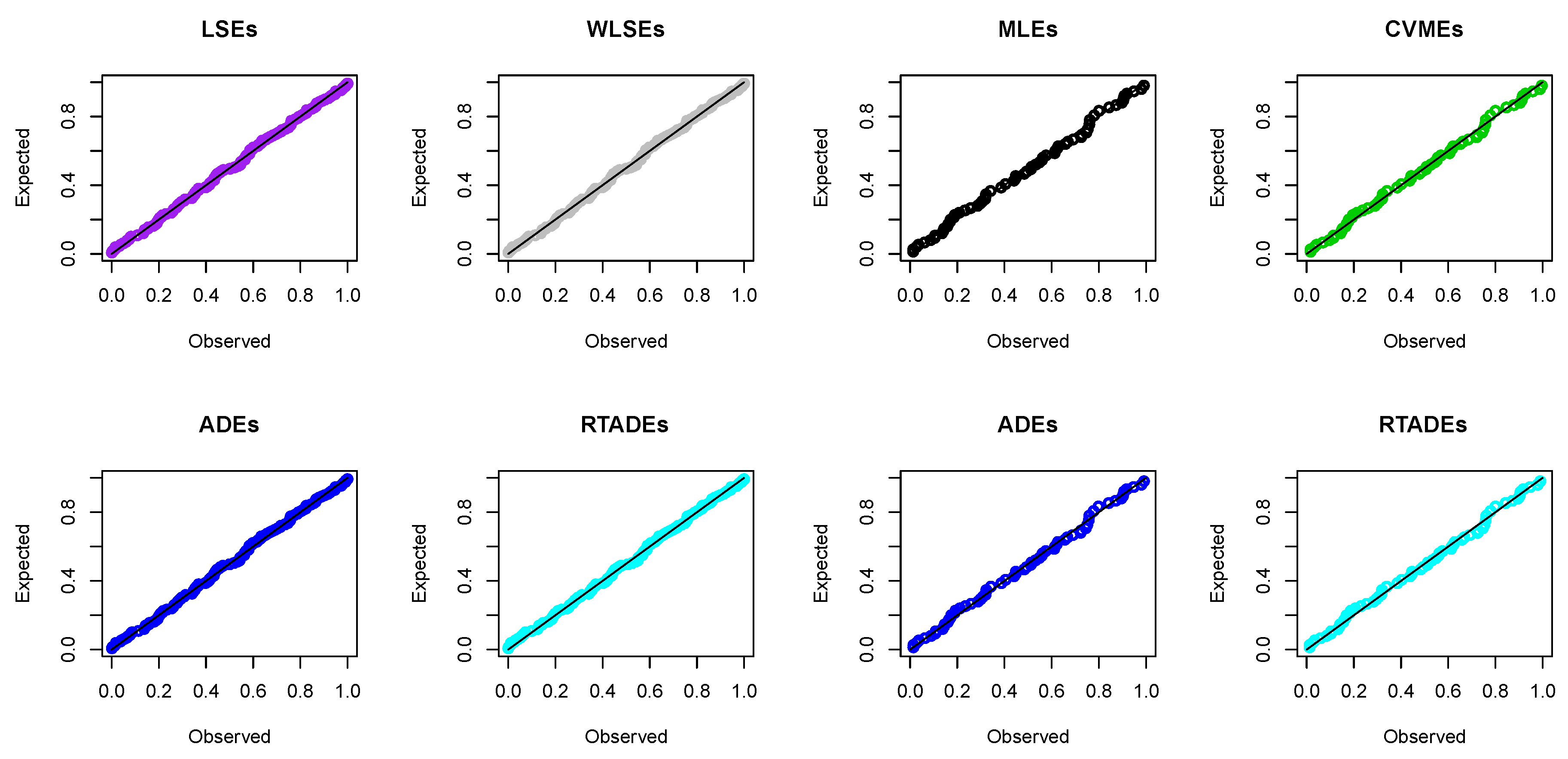 Mathematics 08 00135 g005