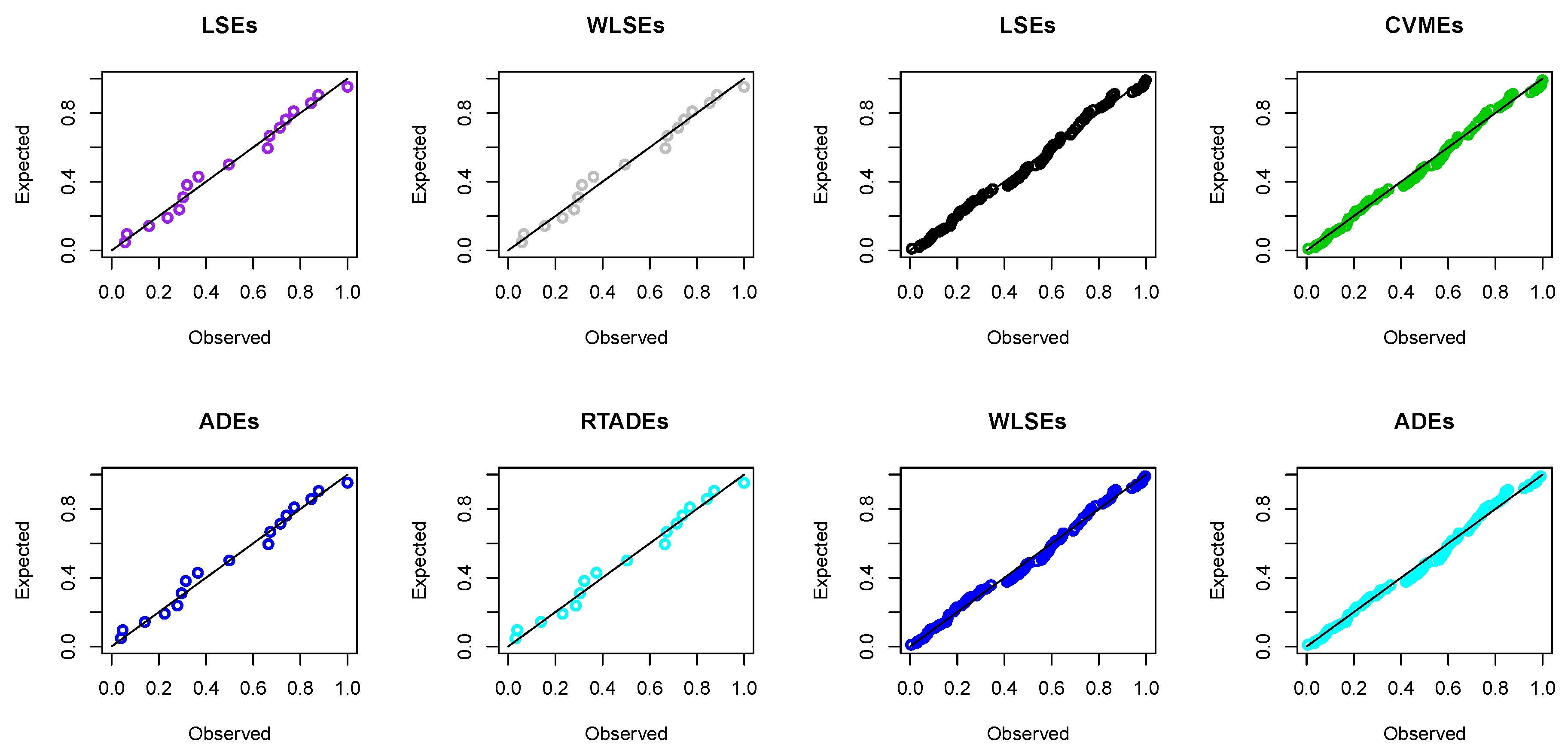 Mathematics 08 00135 g006