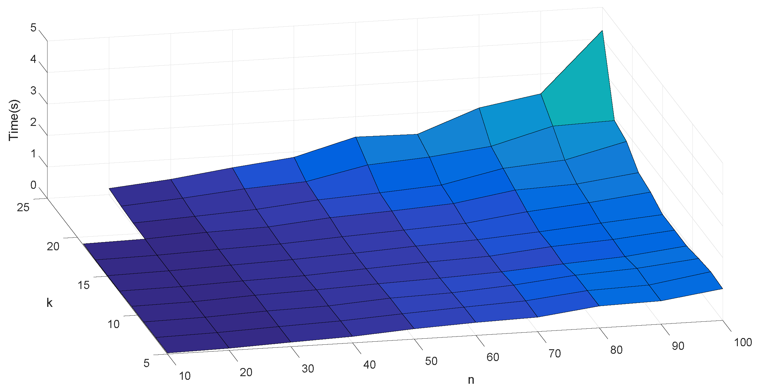 Mathematics 08 00138 g004