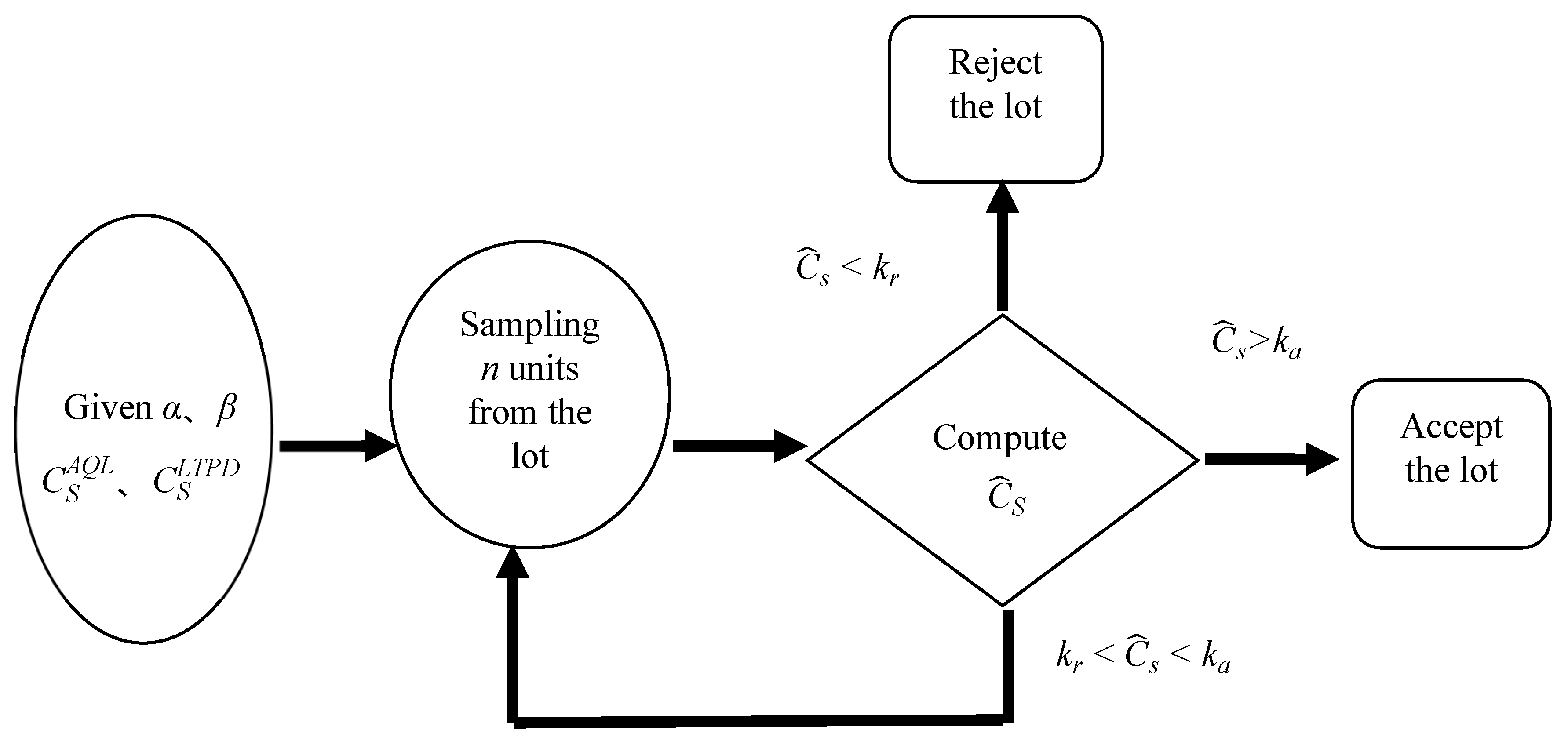 Mathematics 08 00141 g001