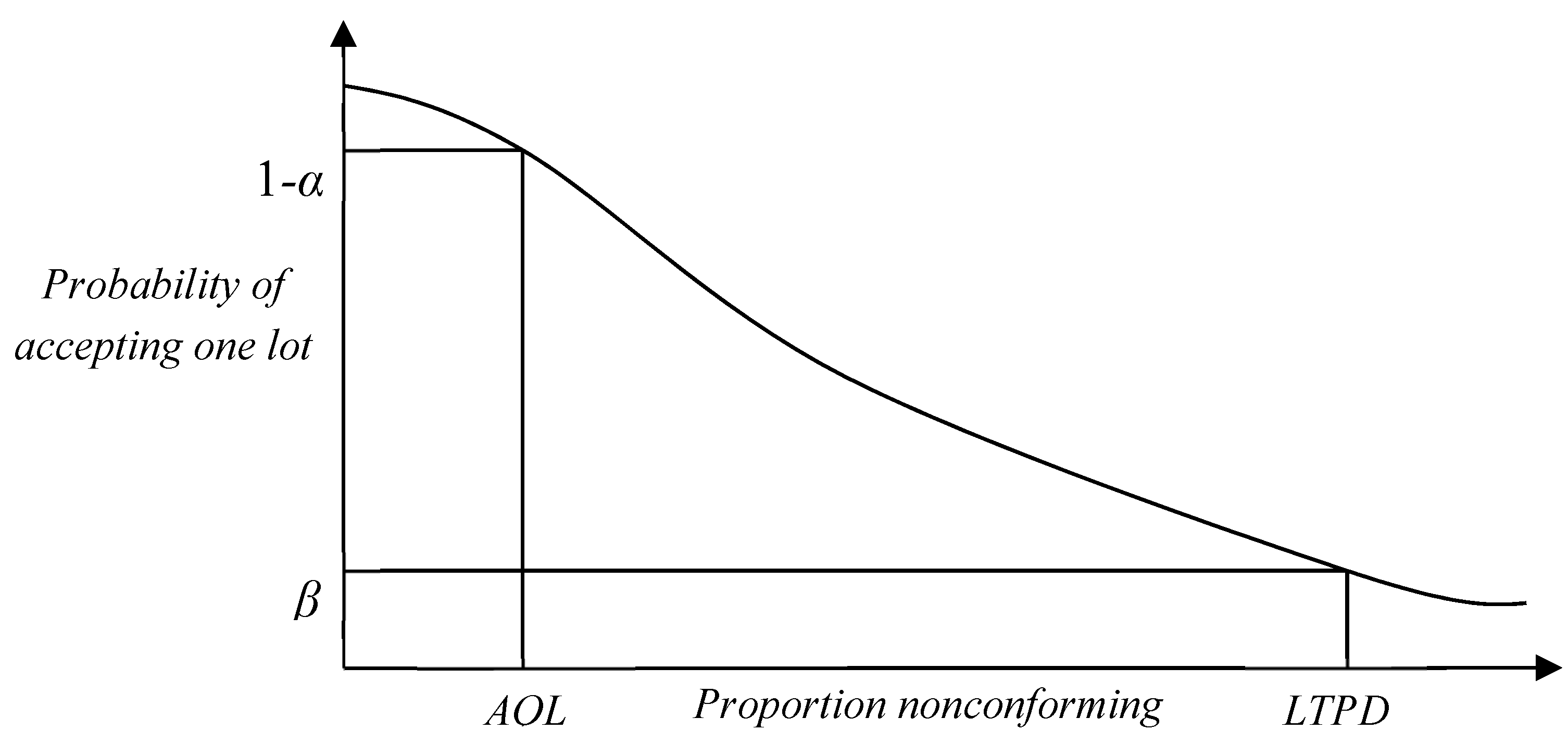 Mathematics 08 00141 g002