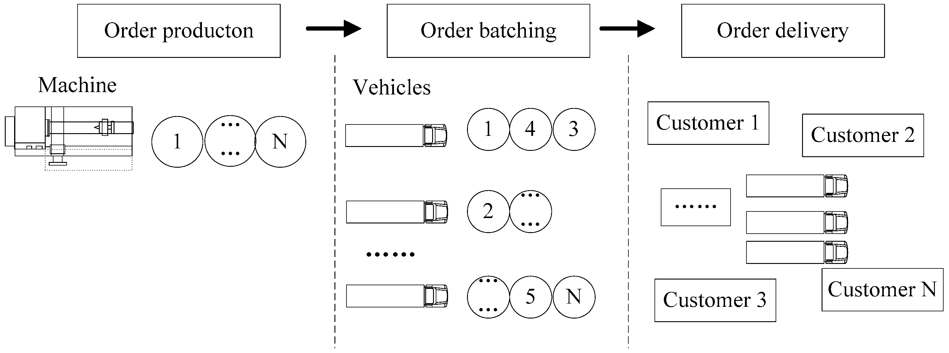 Mathematics 08 00146 g001 Mathematics 08 00146 g001