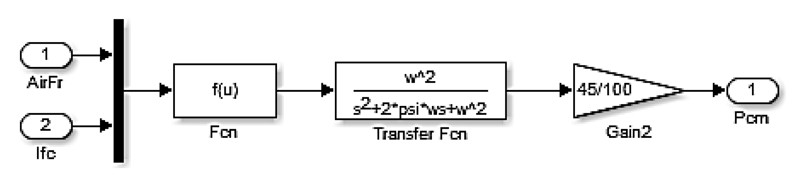 Mathematics 08 00151 g002 550