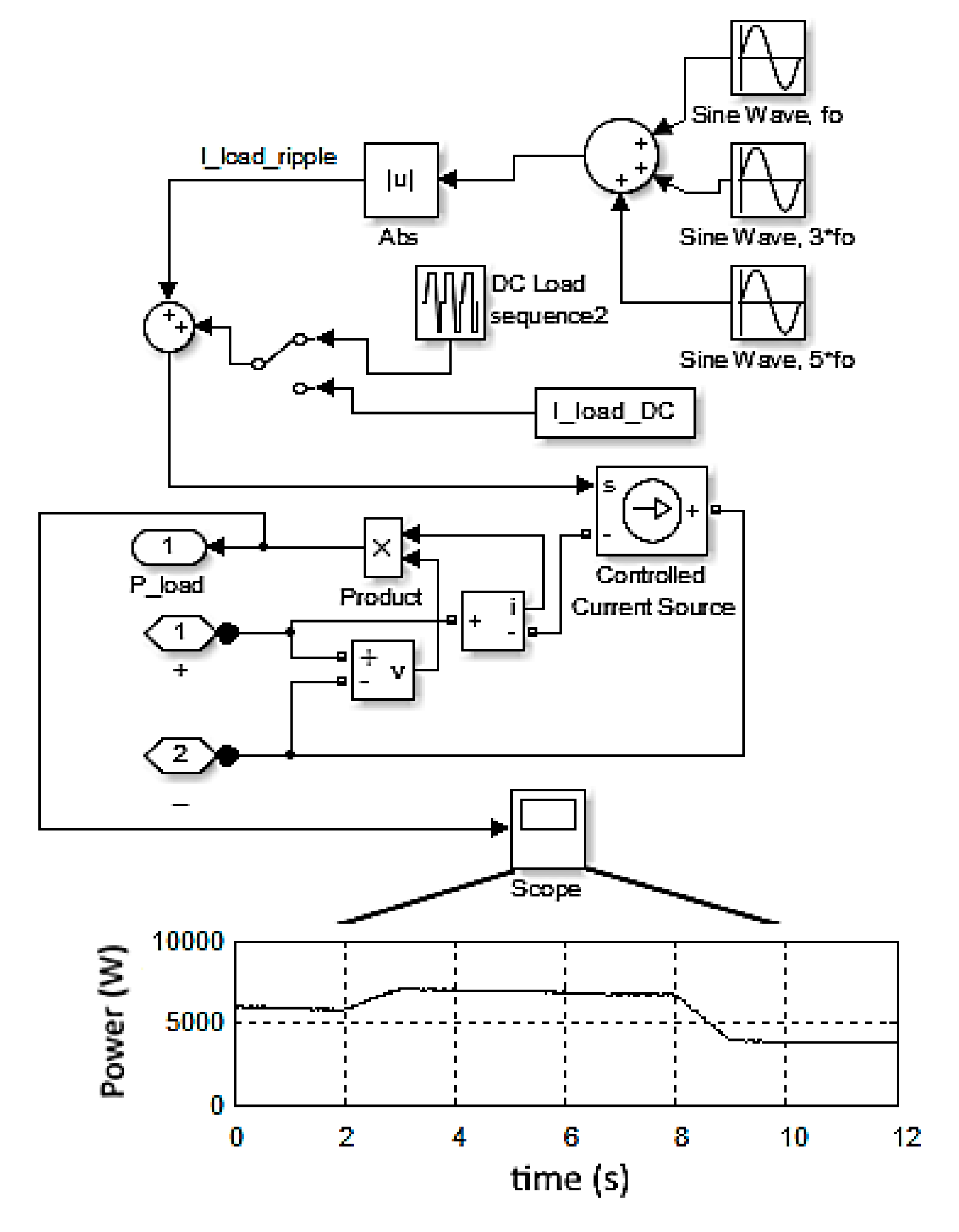 Mathematics 08 00151 g004 550