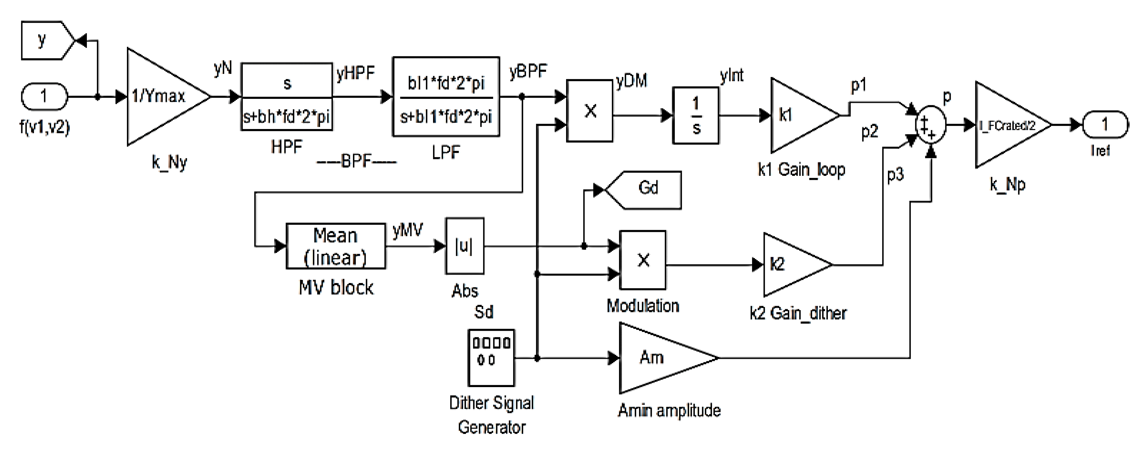 Mathematics 08 00151 g005 550