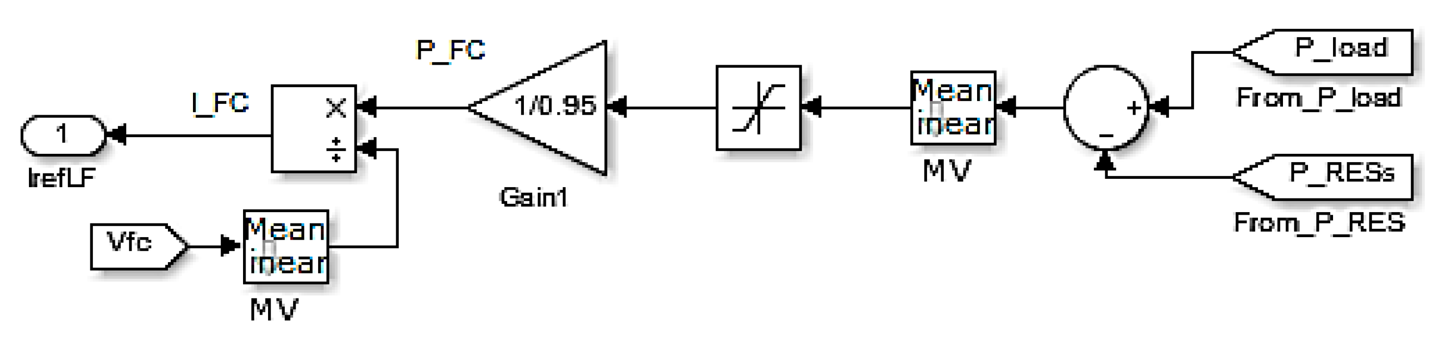 Mathematics 08 00151 g006 550