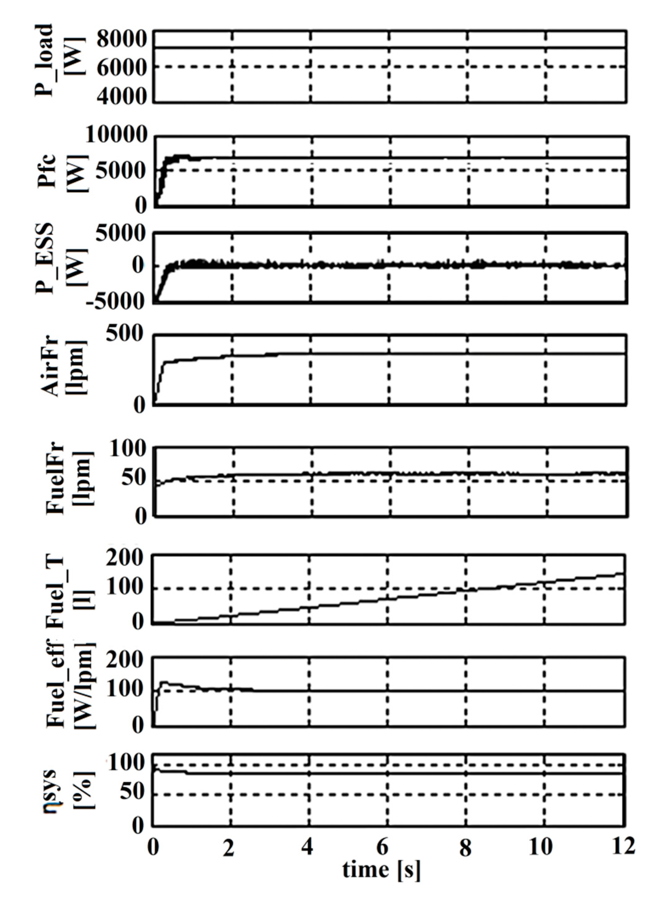 Mathematics 08 00151 g007 550