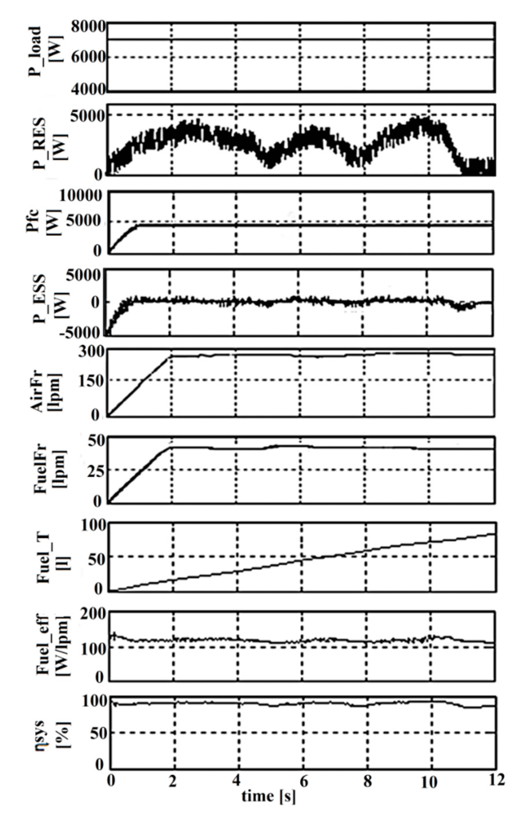 Mathematics 08 00151 g008 550