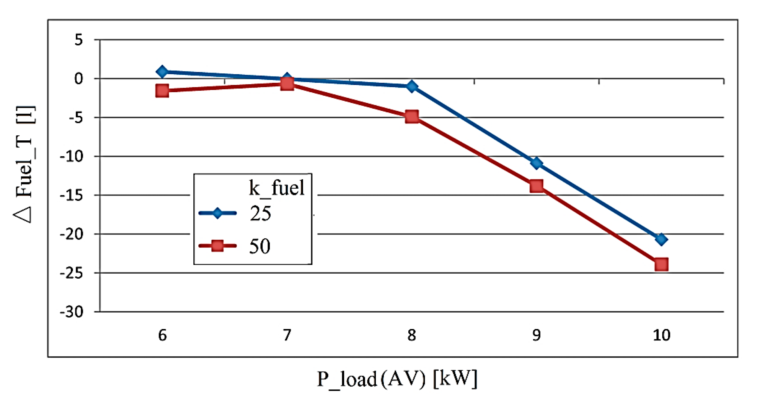 Mathematics 08 00151 g010 550