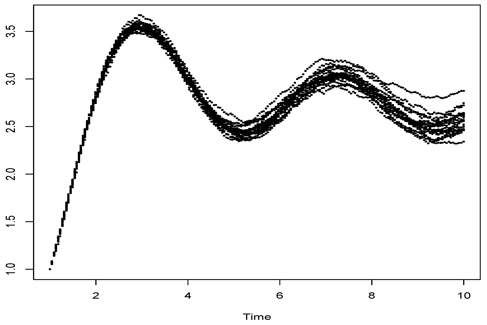Mathematics 08 00155 g002