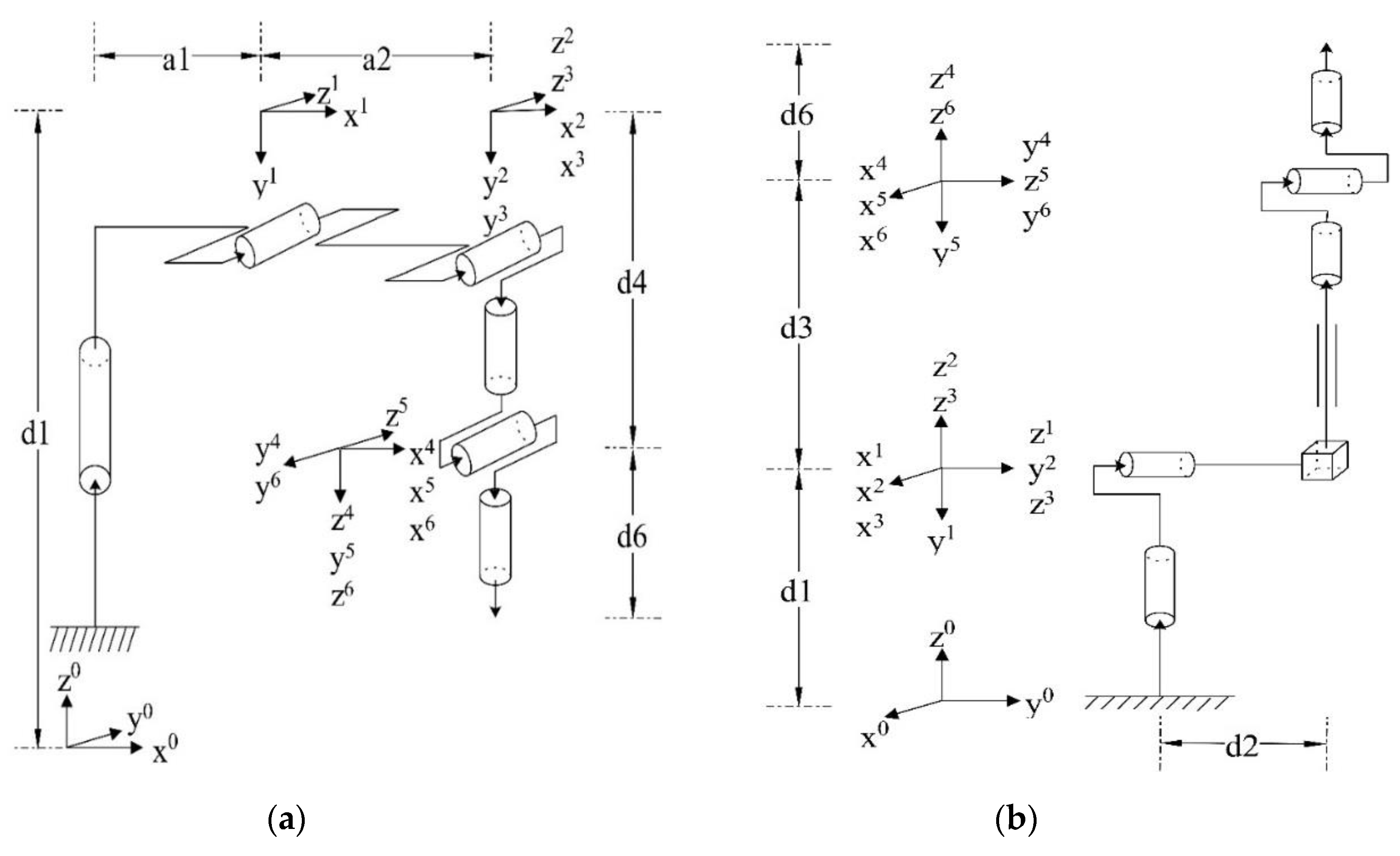 Mathematics 08 00158 g002 Mathematics 08 00158 g002