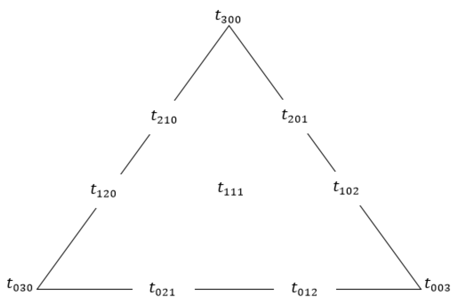 Mathematics 08 00159 g002 550