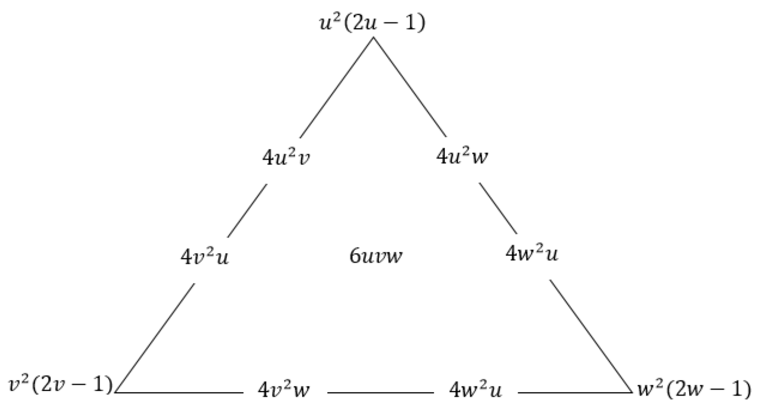 Mathematics 08 00159 g003 550
