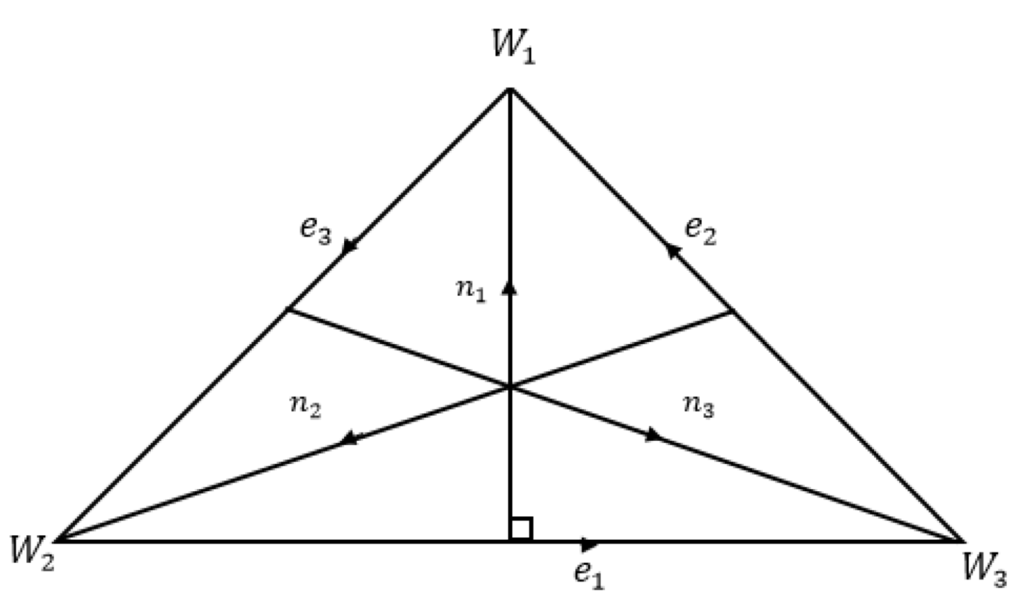 Mathematics 08 00159 g005 550