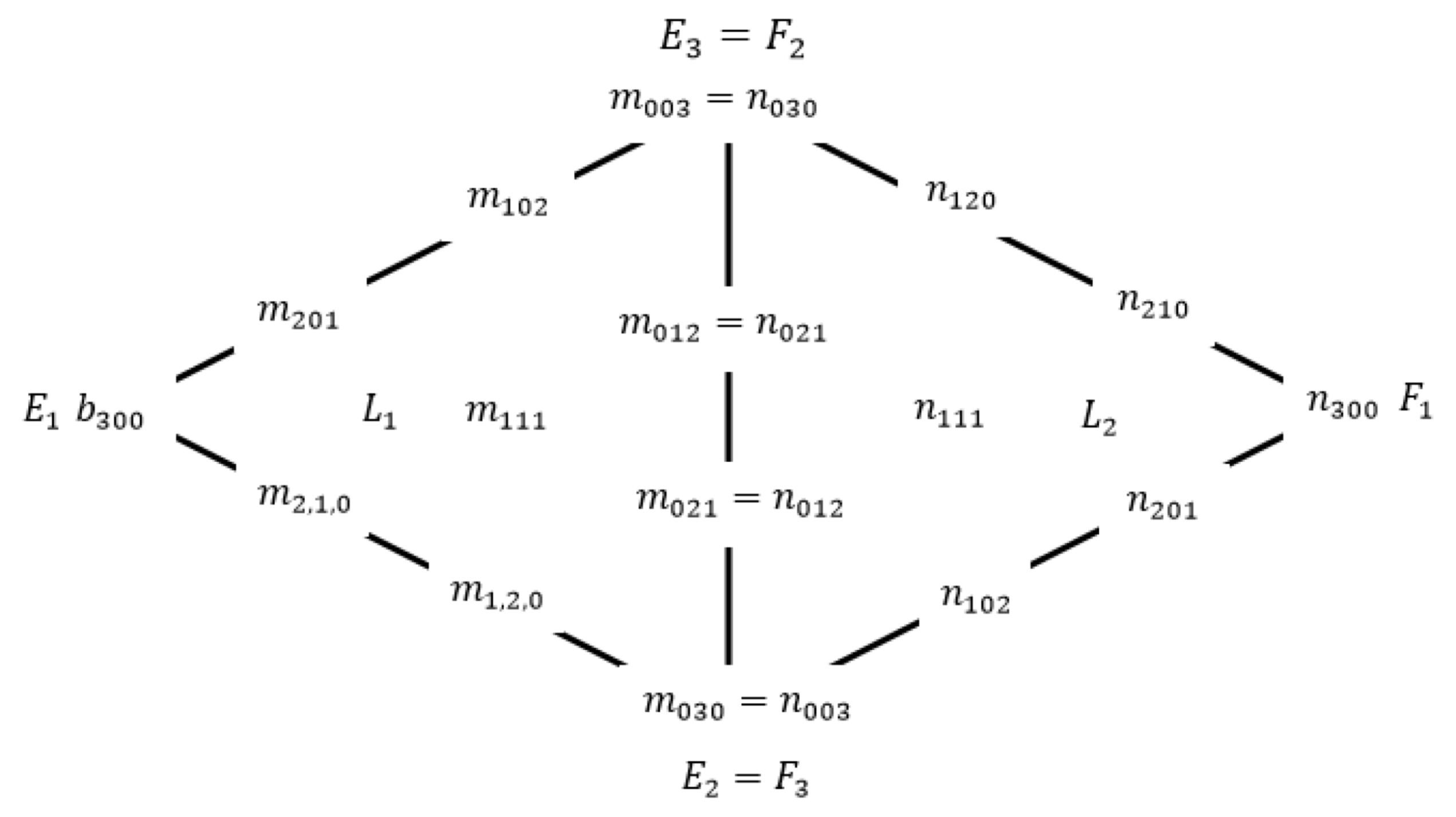 Mathematics 08 00159 g006 550
