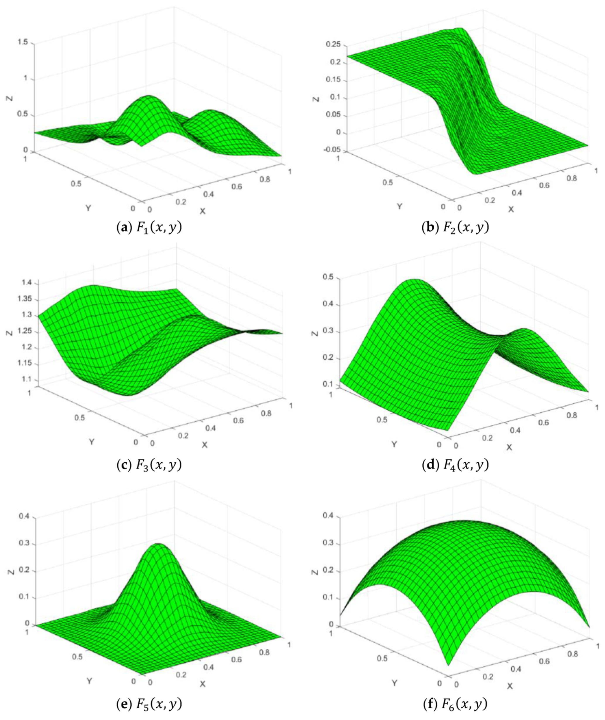 Mathematics 08 00159 g007 550