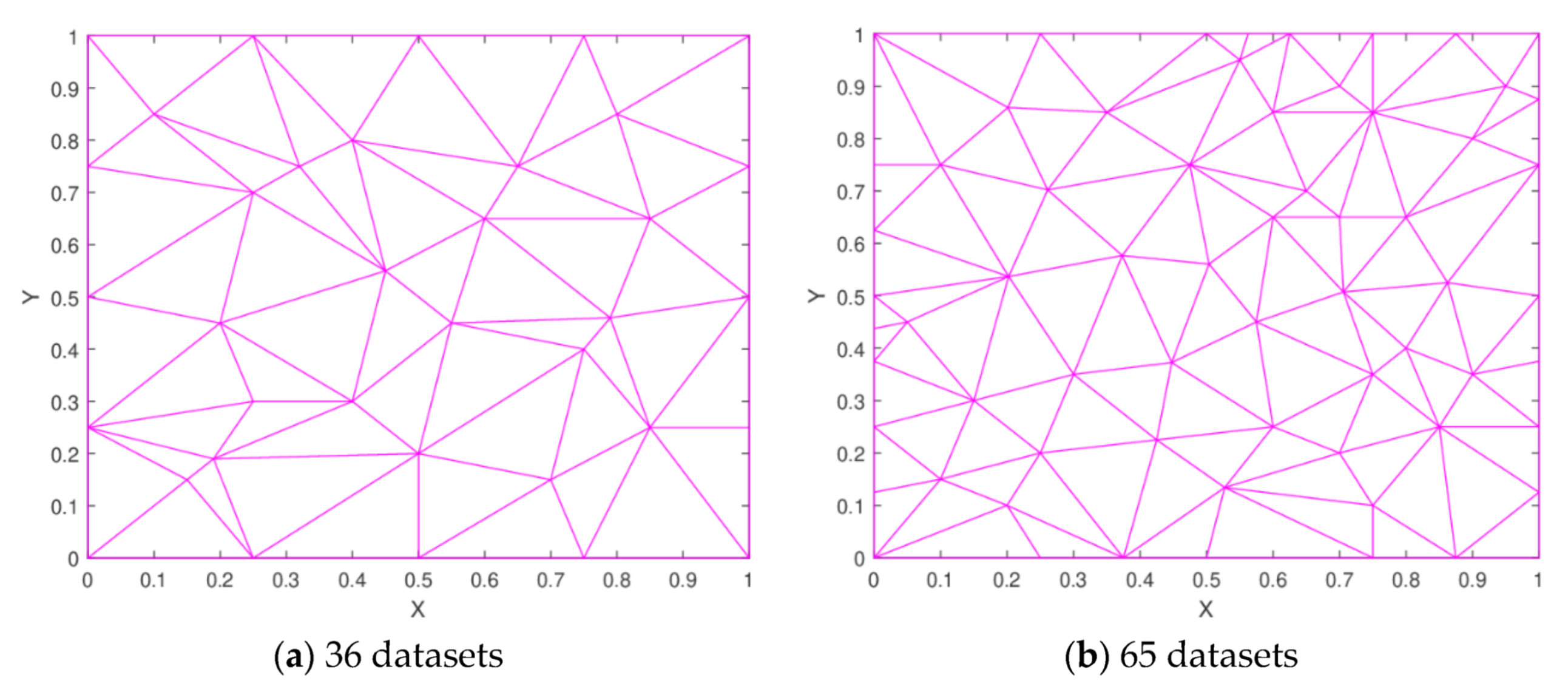 Mathematics 08 00159 g008a 550