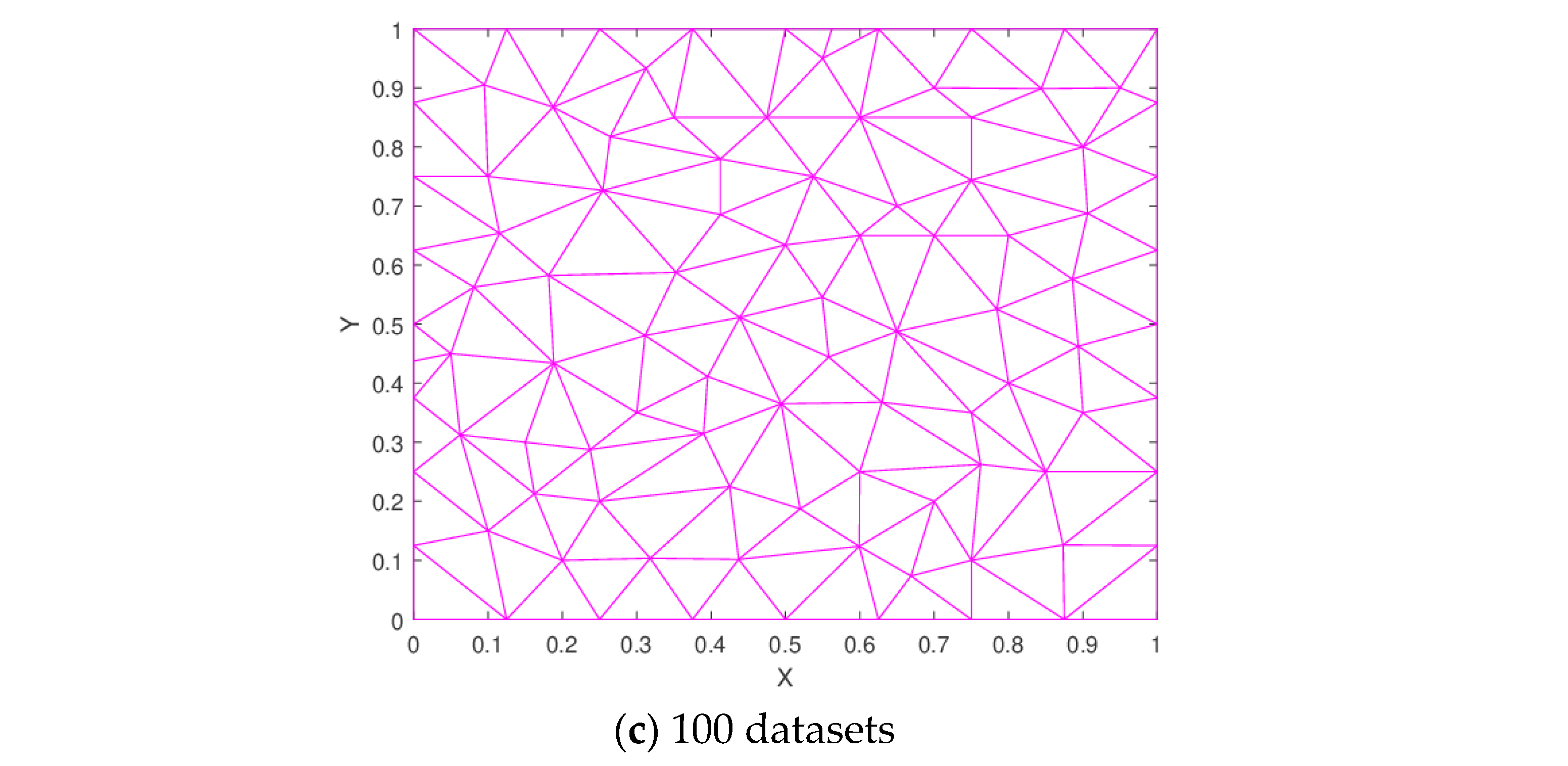 Mathematics 08 00159 g008b 550