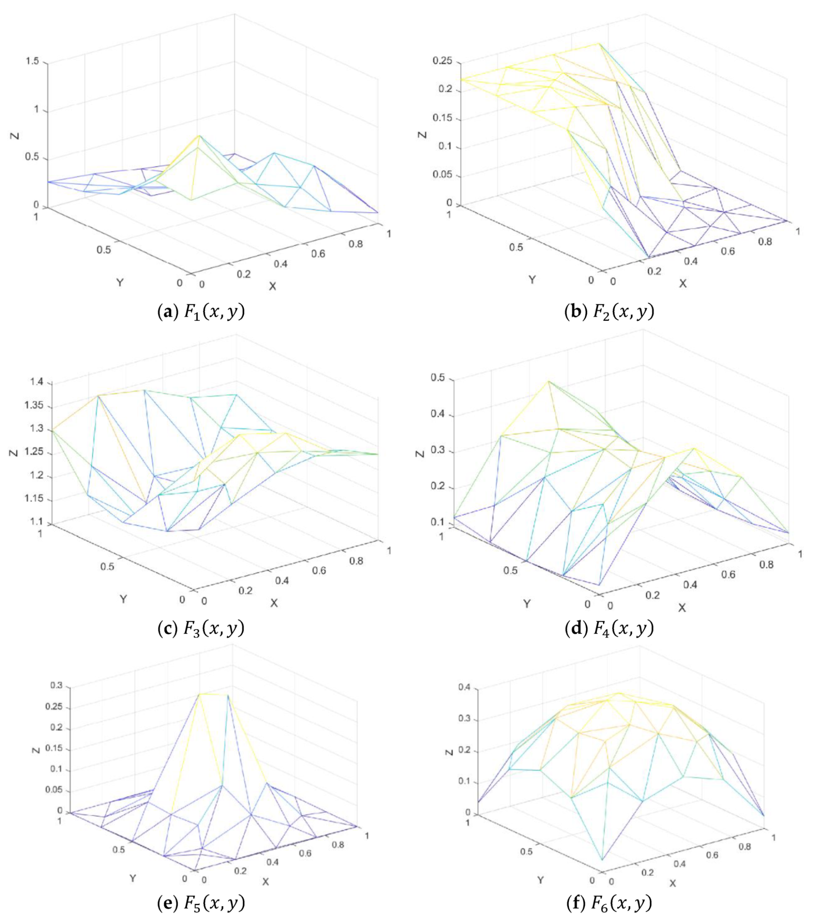Mathematics 08 00159 g009 550