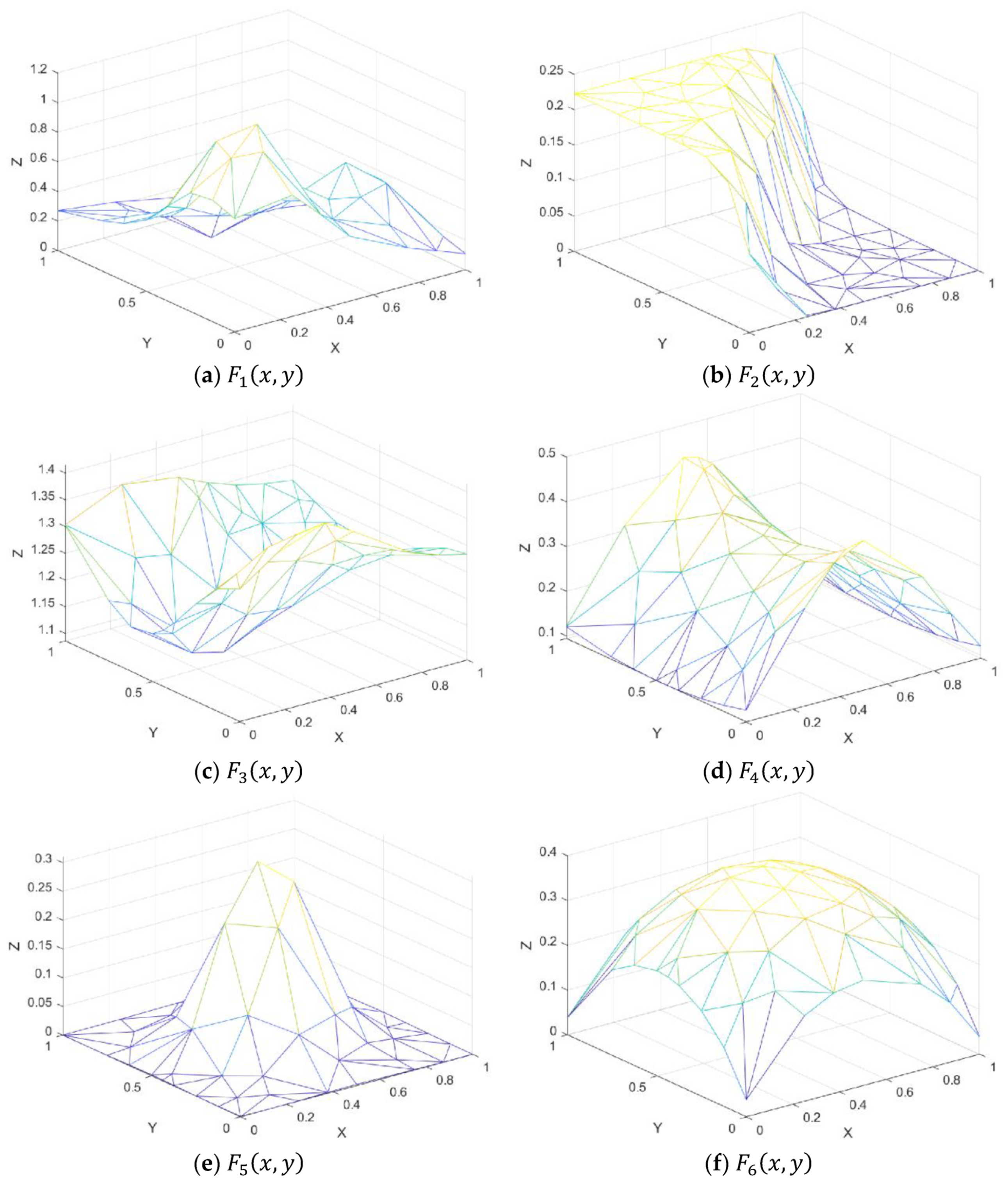 Mathematics 08 00159 g010 550