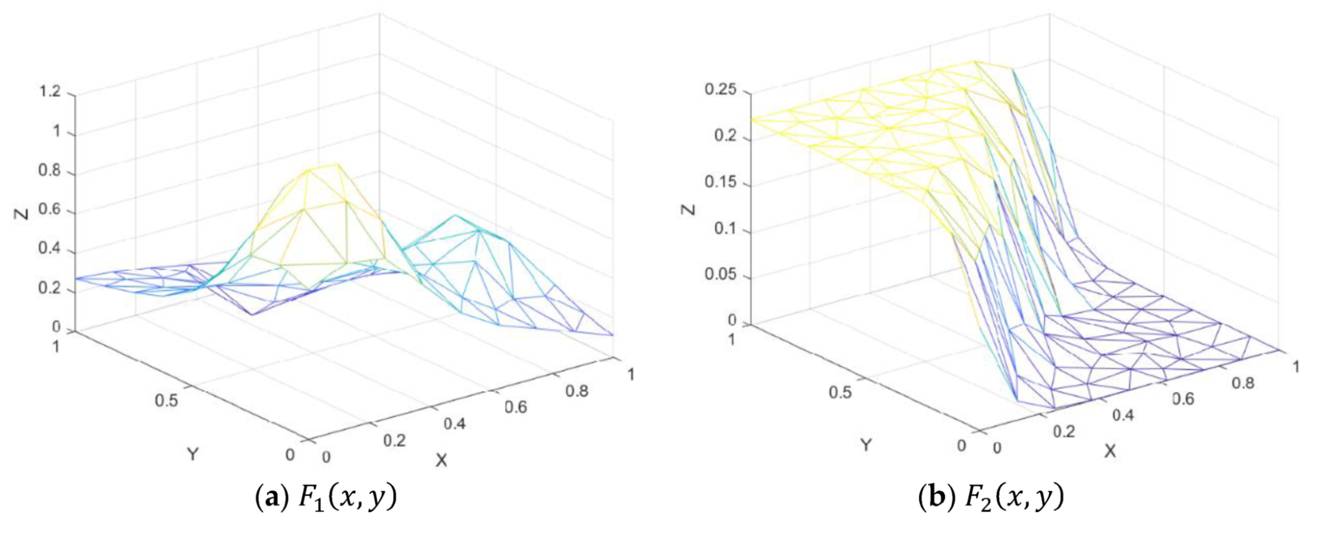 Mathematics 08 00159 g011a 550
