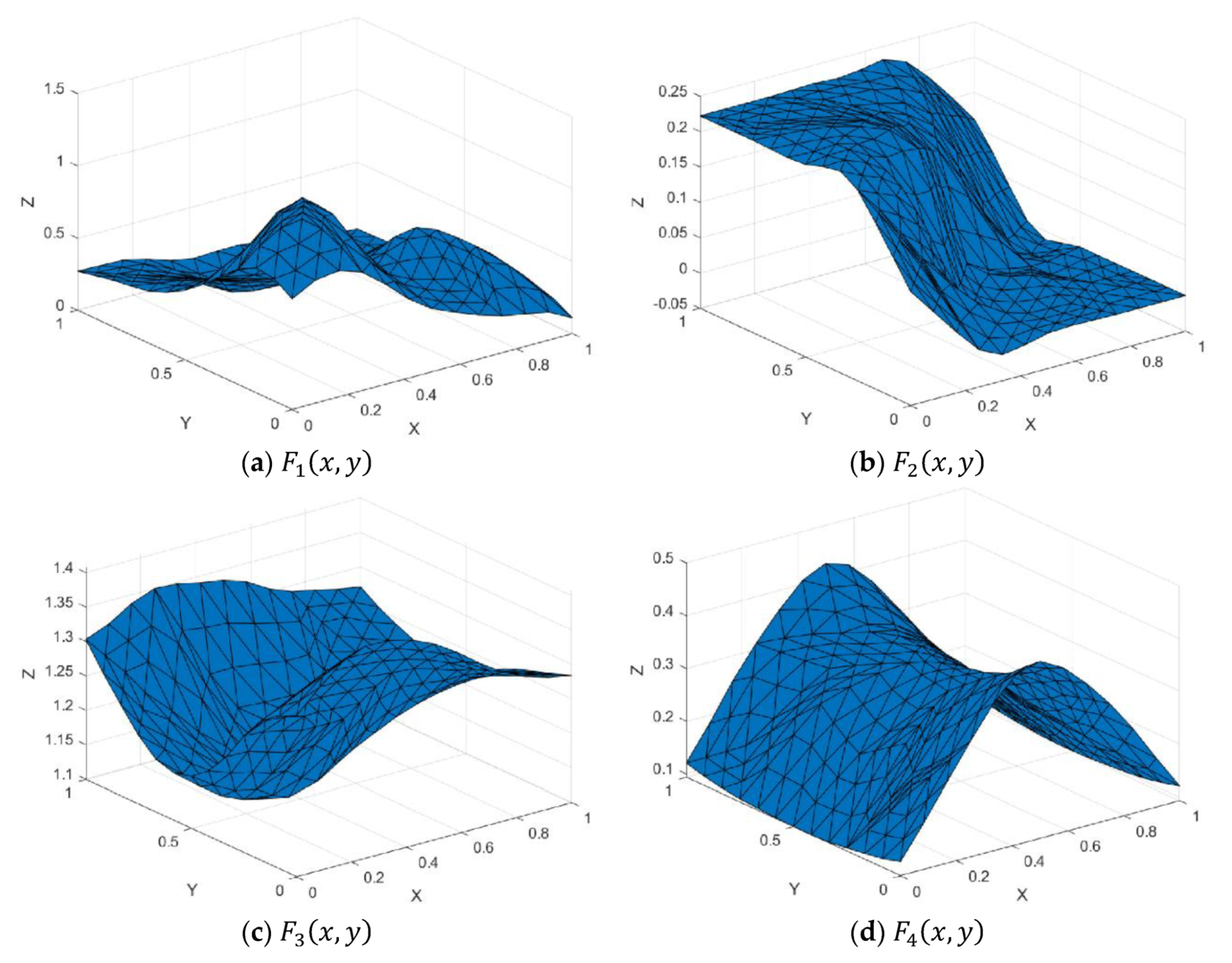 Mathematics 08 00159 g012a 550