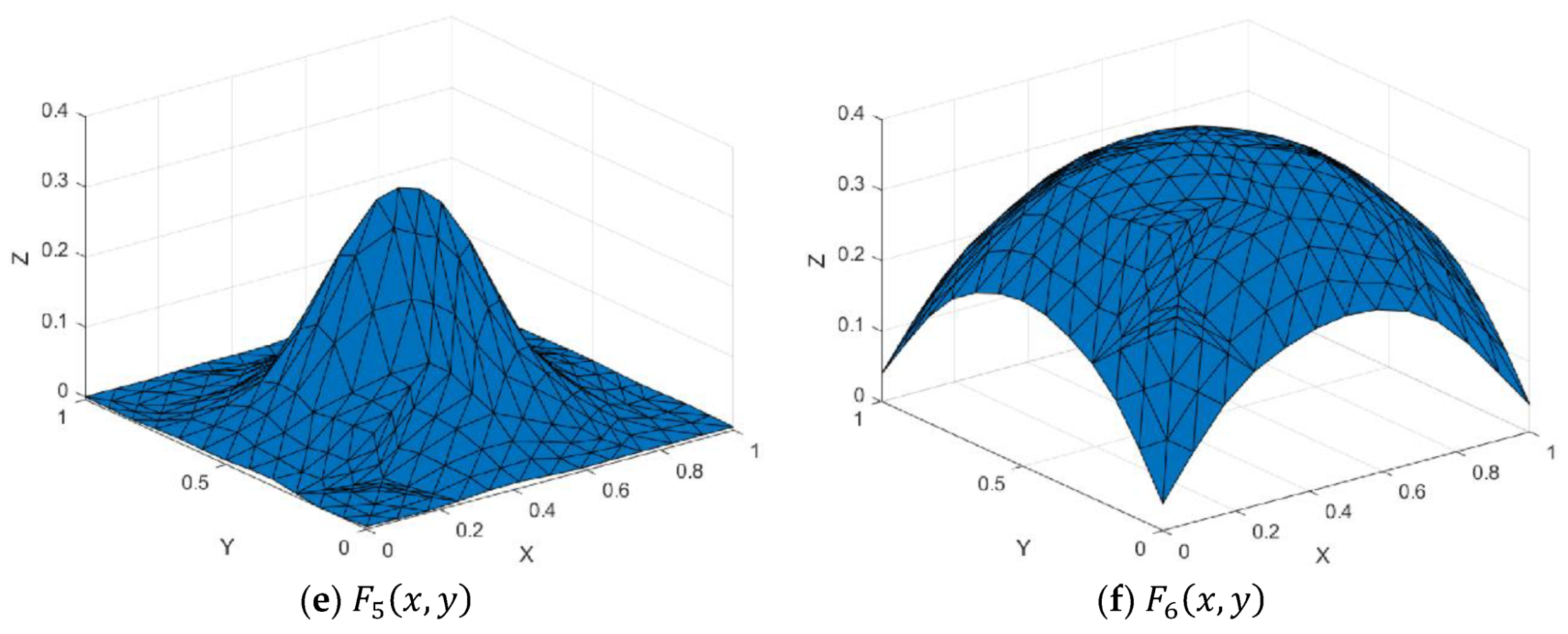 Mathematics 08 00159 g012b 550