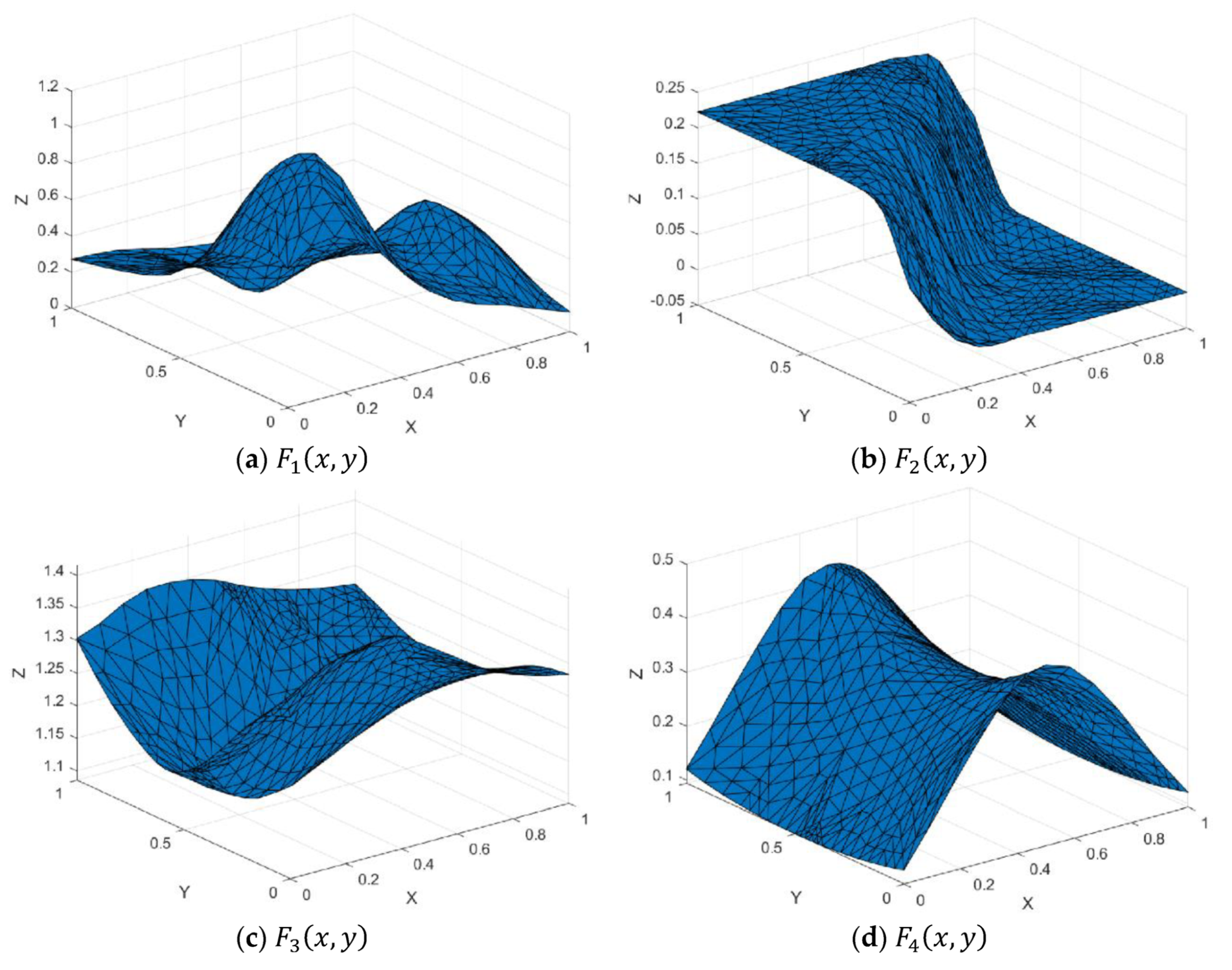 Mathematics 08 00159 g016a 550