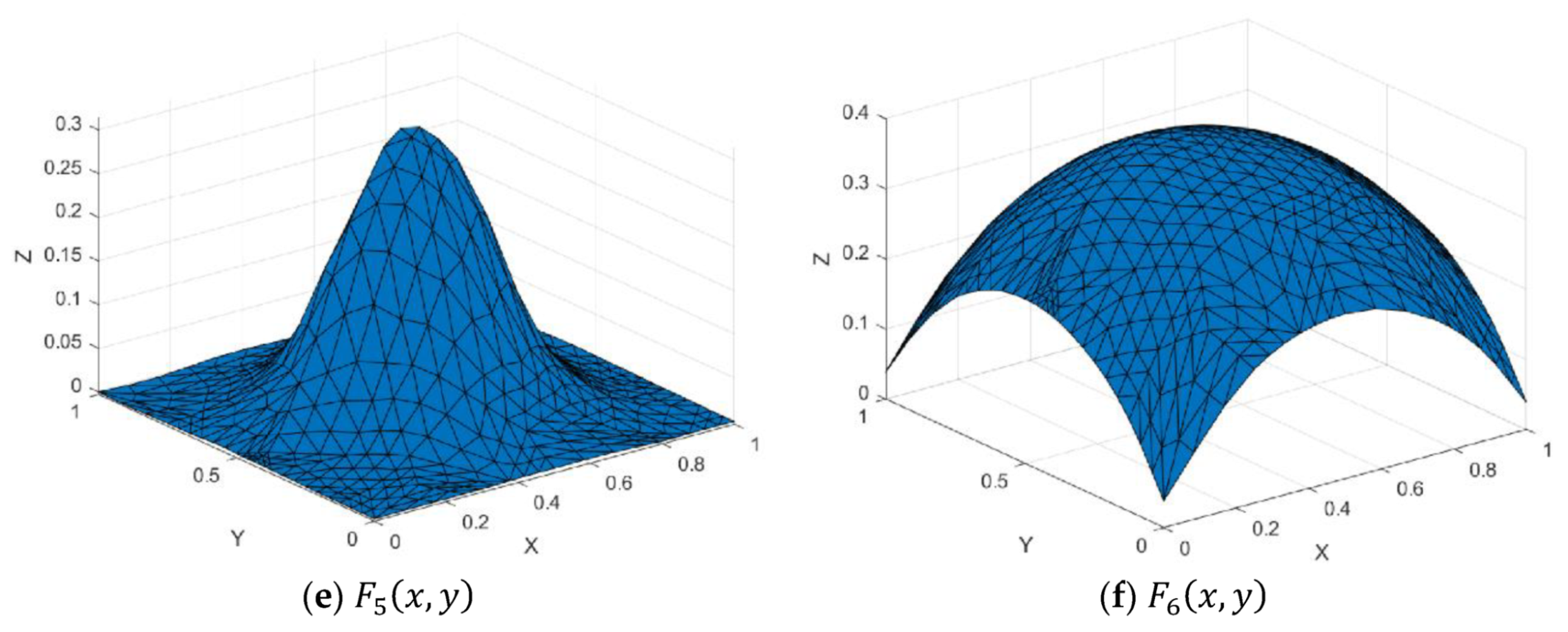 Mathematics 08 00159 g016b 550
