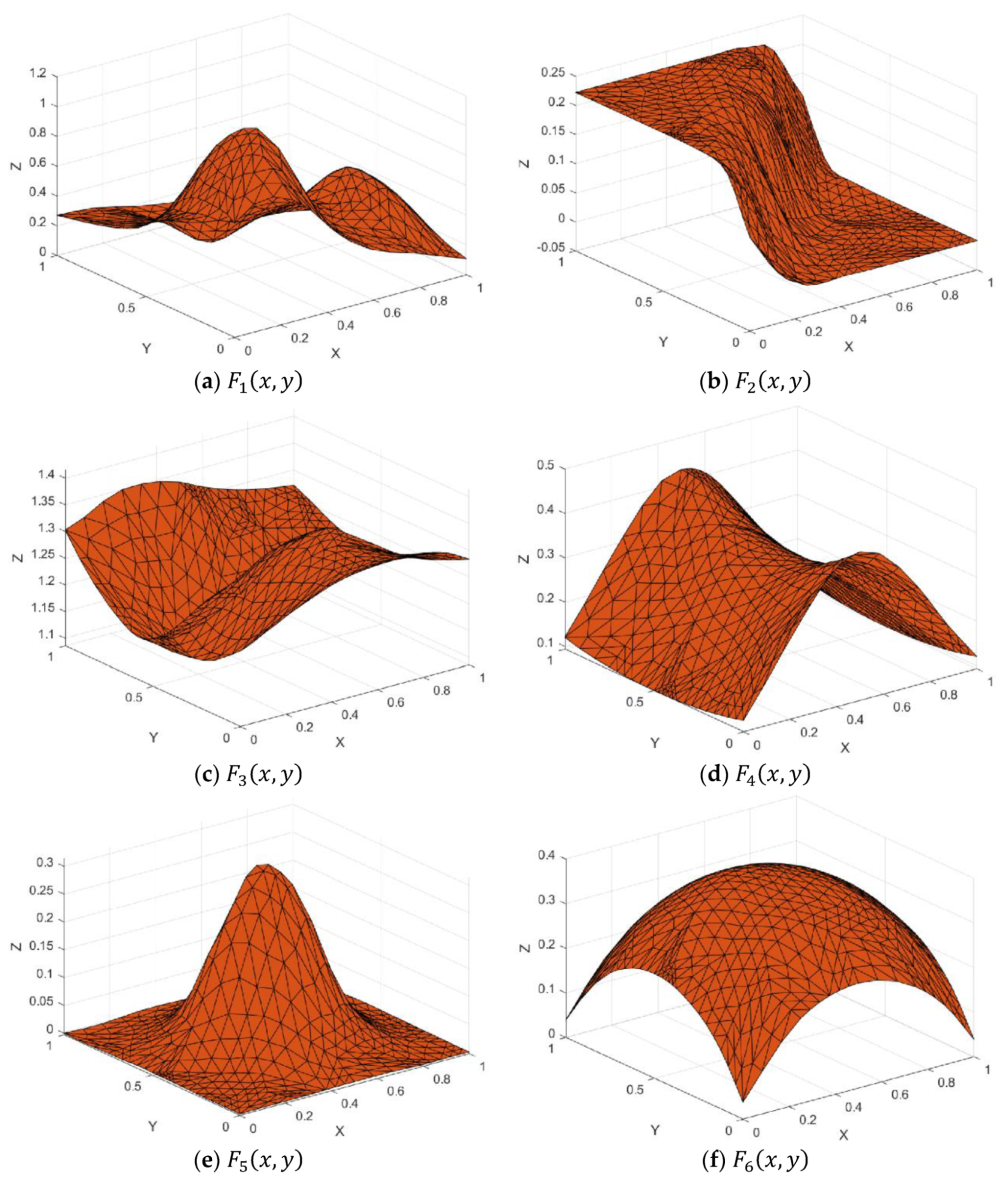 Mathematics 08 00159 g018 550