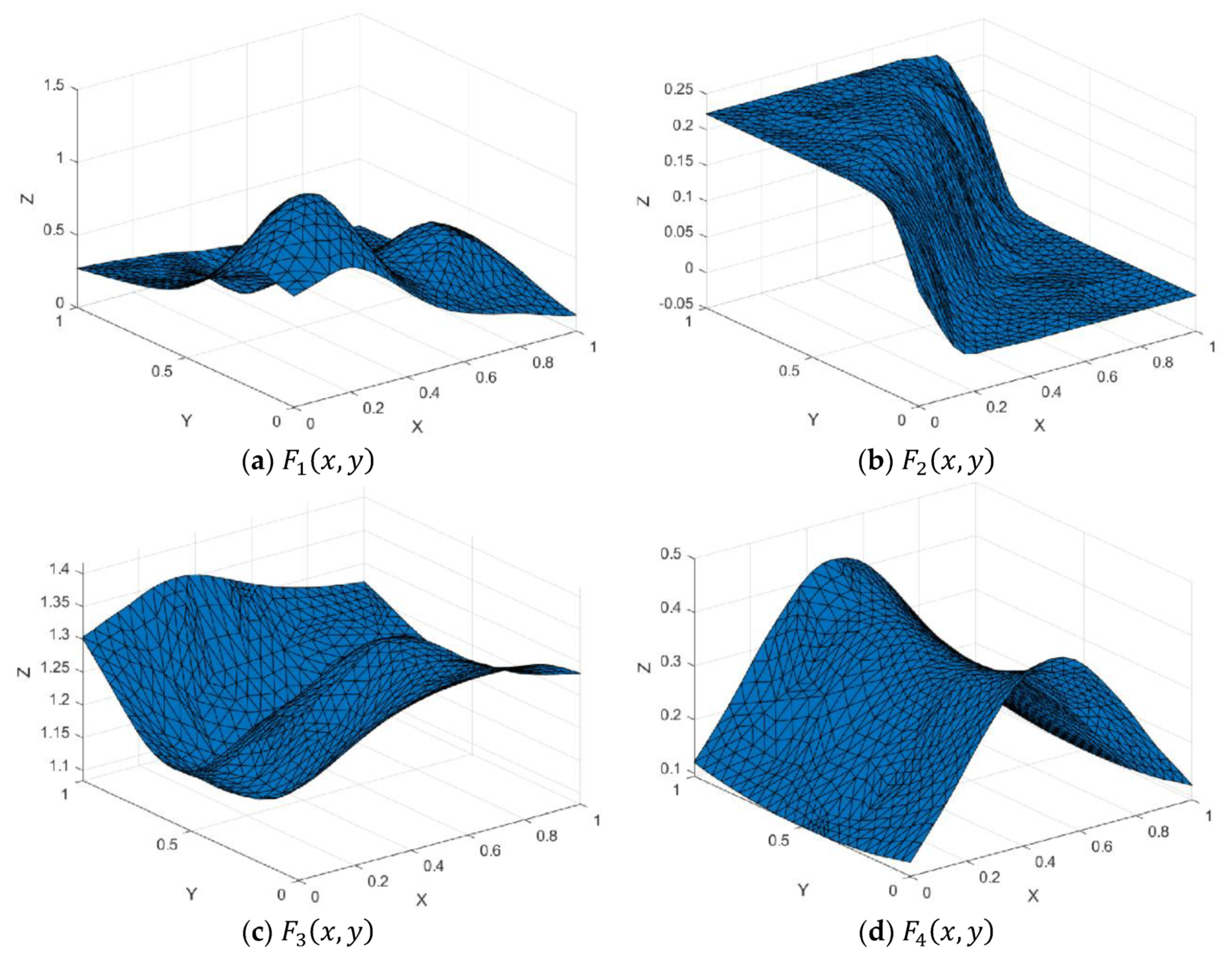 Mathematics 08 00159 g020a 550