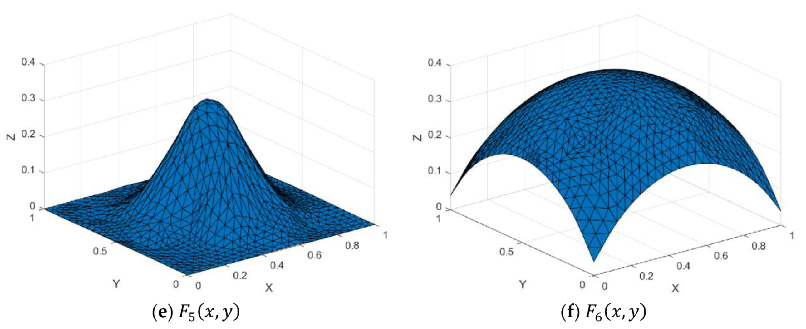 Mathematics 08 00159 g020b 550