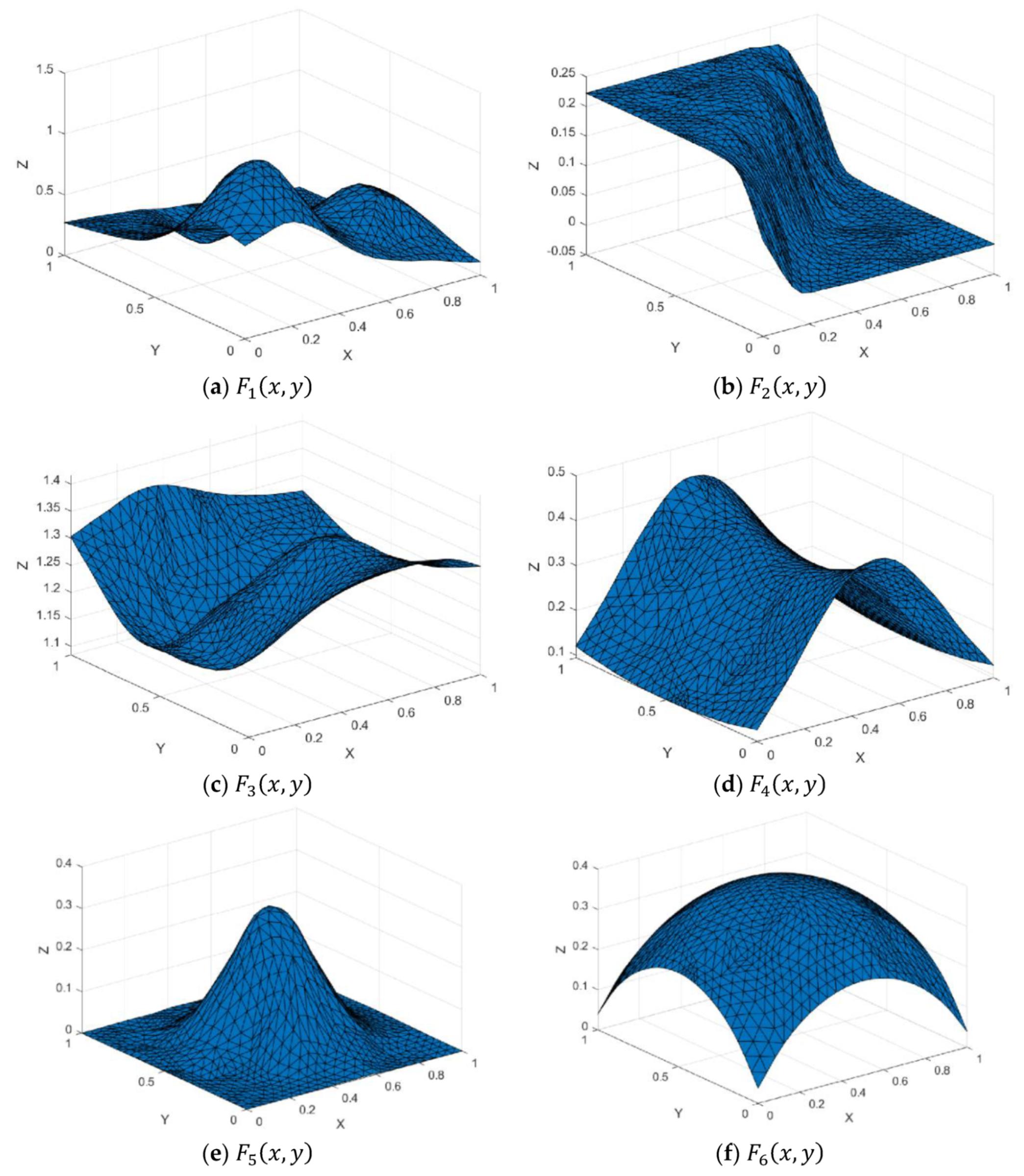 Mathematics Free Full Text Construction Of Cubic Timmer Triangular Patches And Its Application In Scattered Data Interpolation Html Mathematics Free Full Text Construction Of Cubic Timmer Triangular Patches And Its Application In Scattered Data Interpolation Html