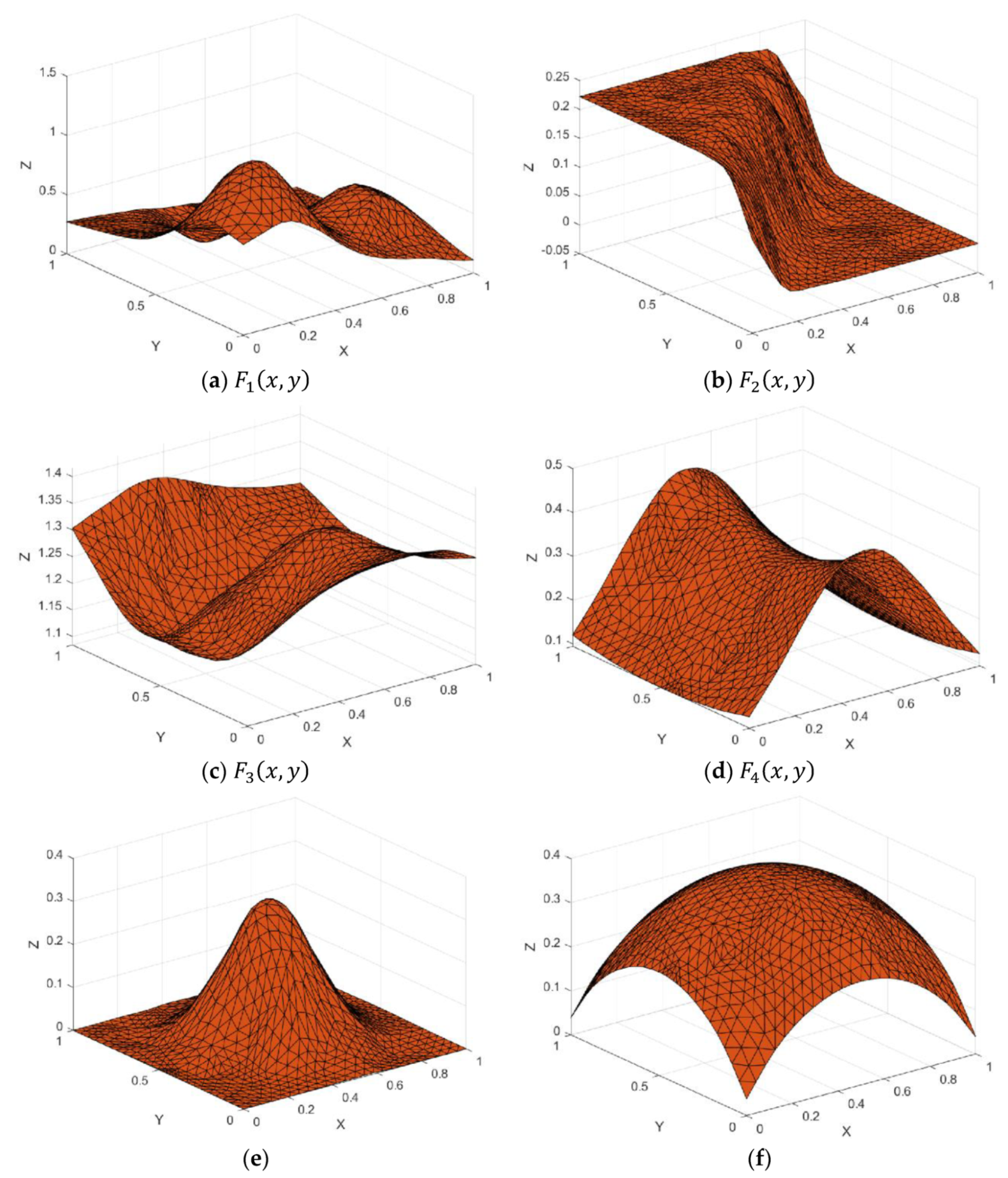 Mathematics 08 00159 g022 550
