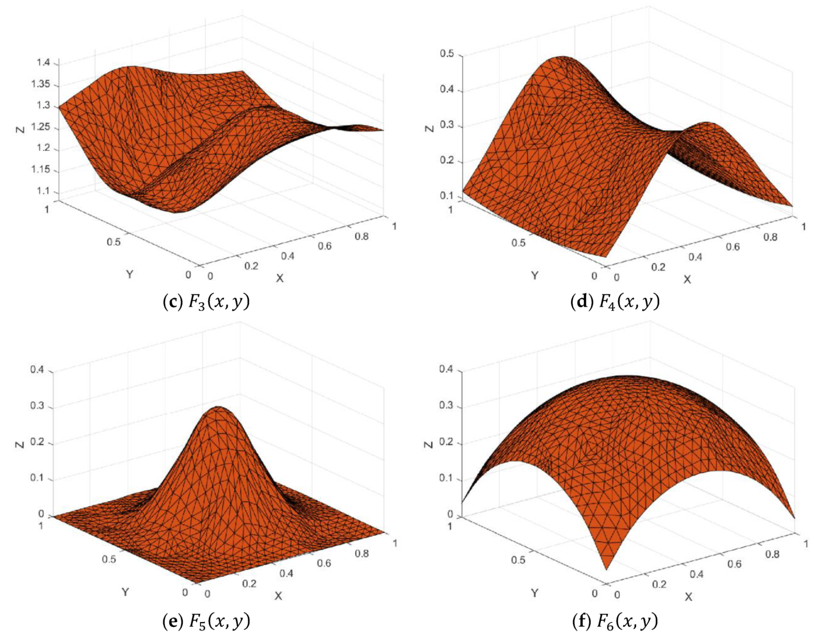 Mathematics 08 00159 g023b 550