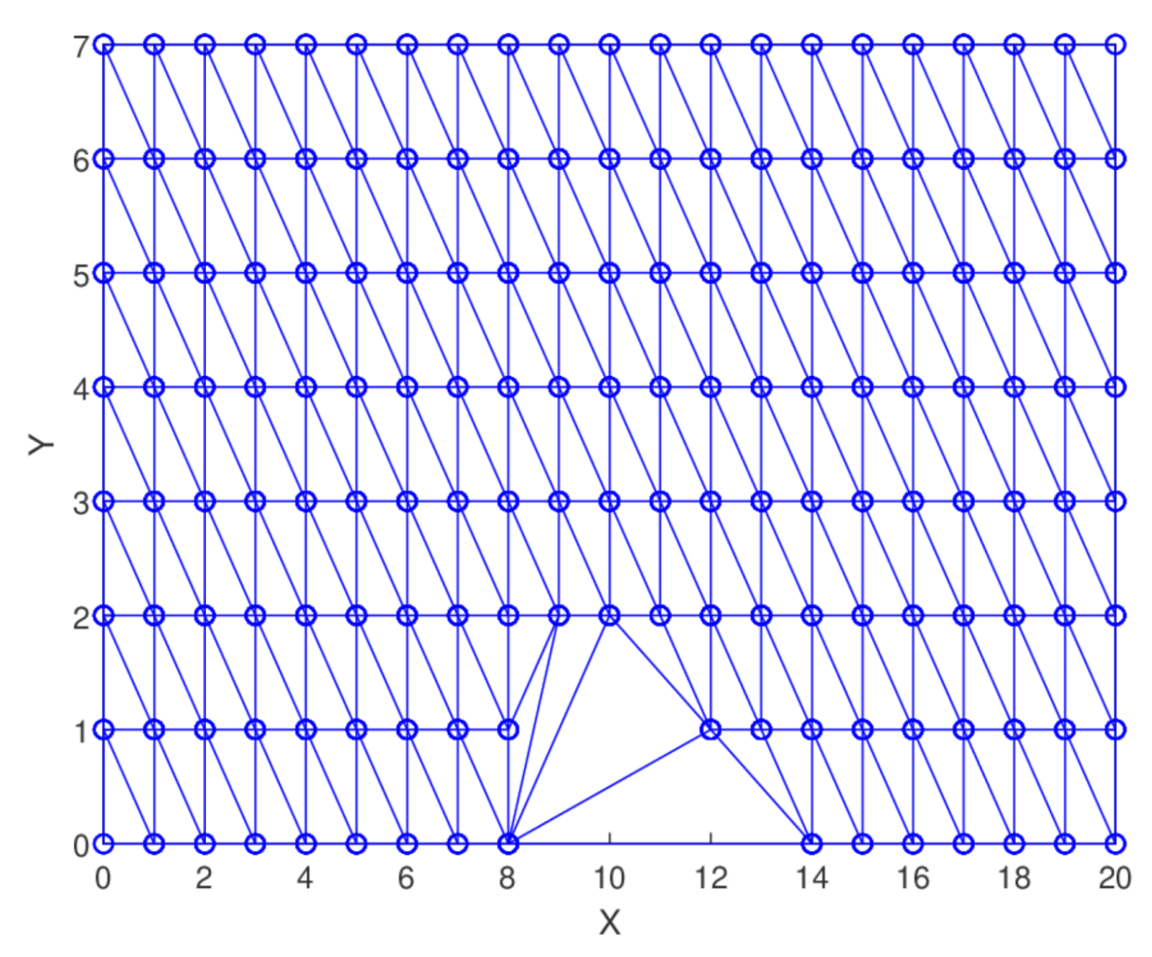 Mathematics 08 00159 g031 550