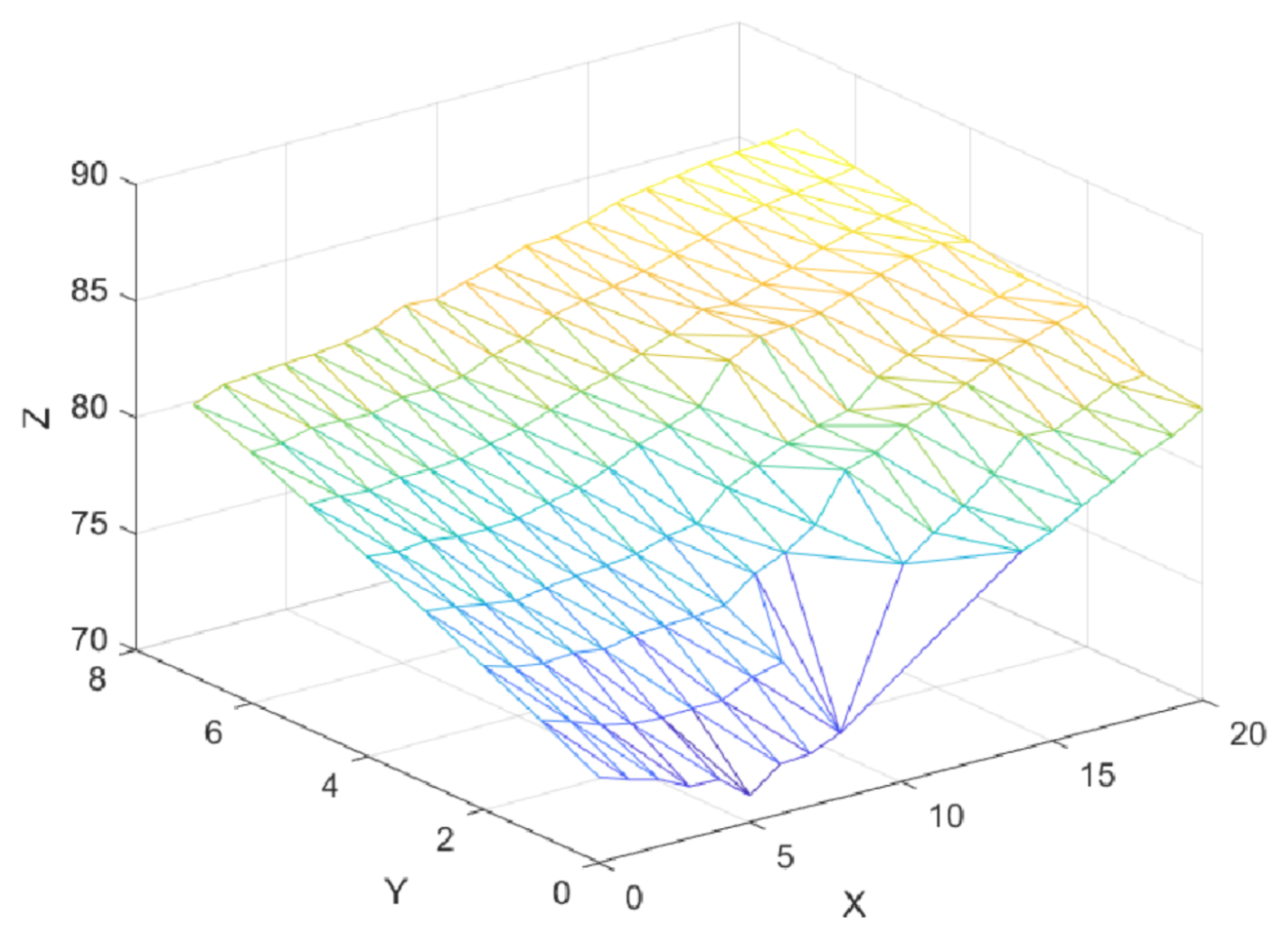 Mathematics 08 00159 g032 550