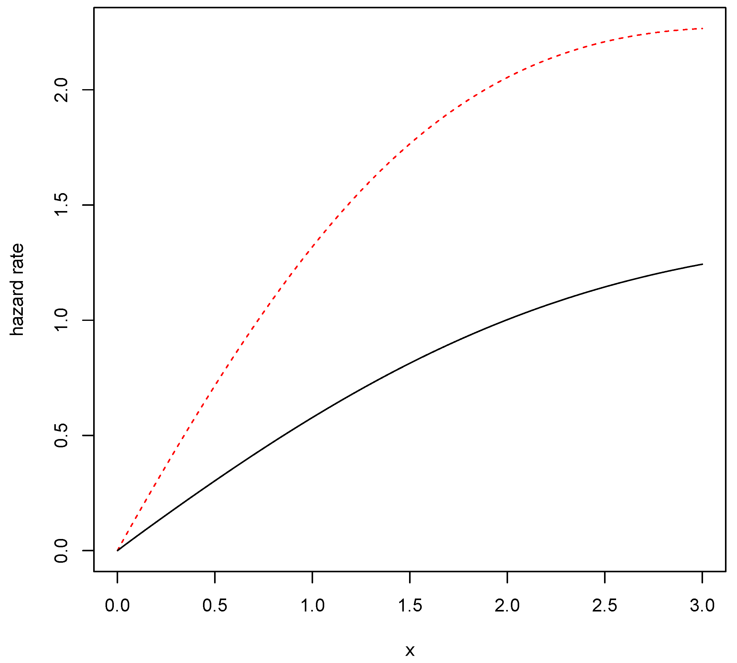Mathematics 08 00162 g007
