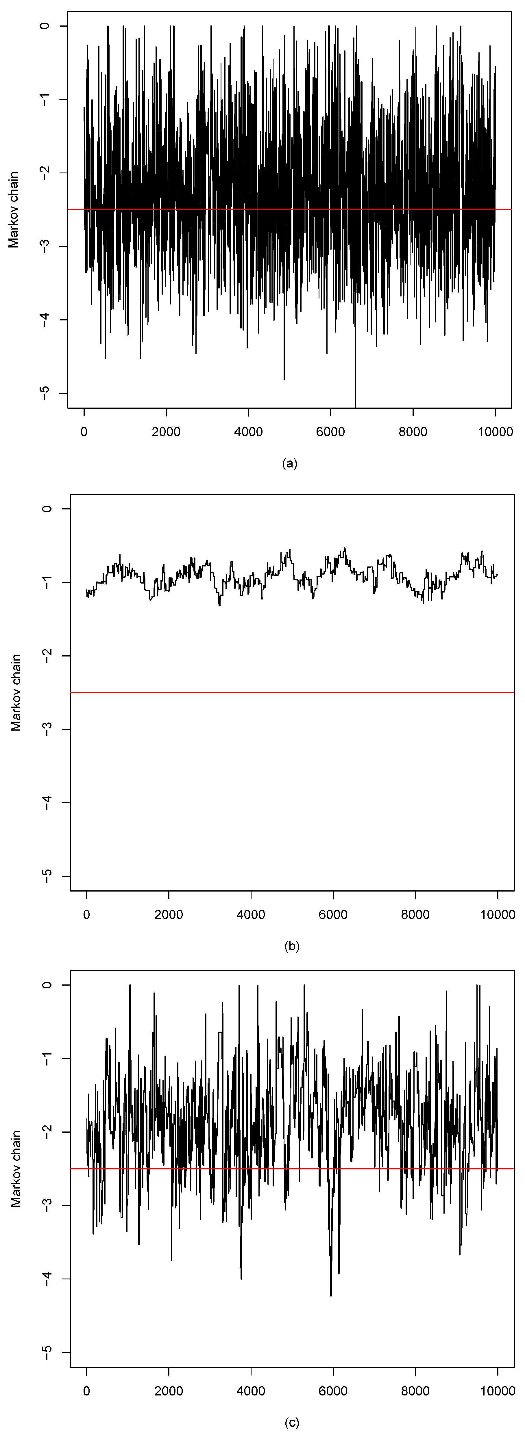 Mathematics 08 00162 g009