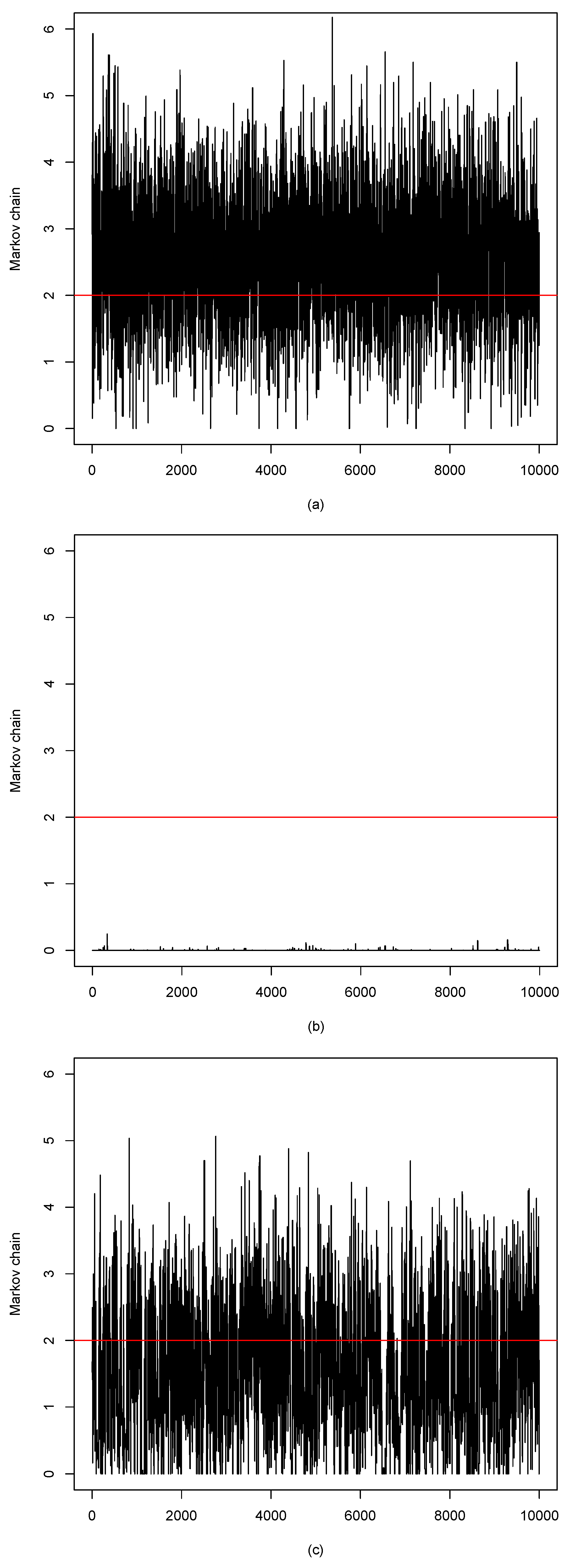 Mathematics 08 00162 g011