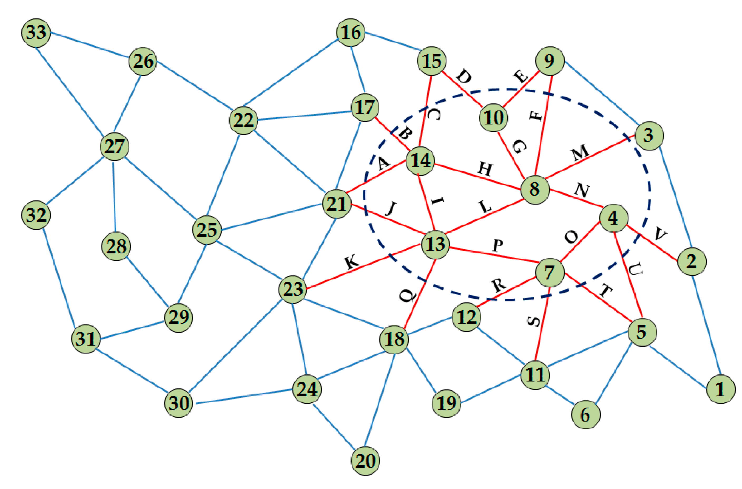 Mathematics 08 00163 g002