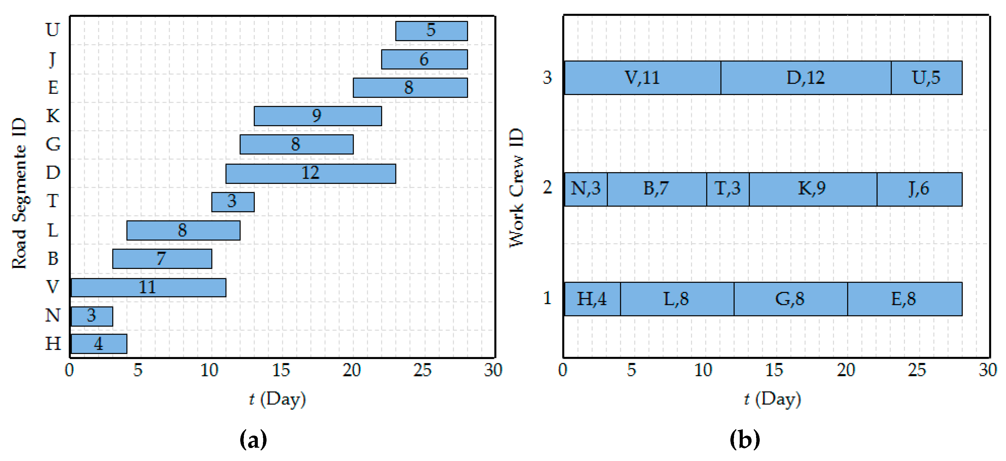 Mathematics 08 00163 g003