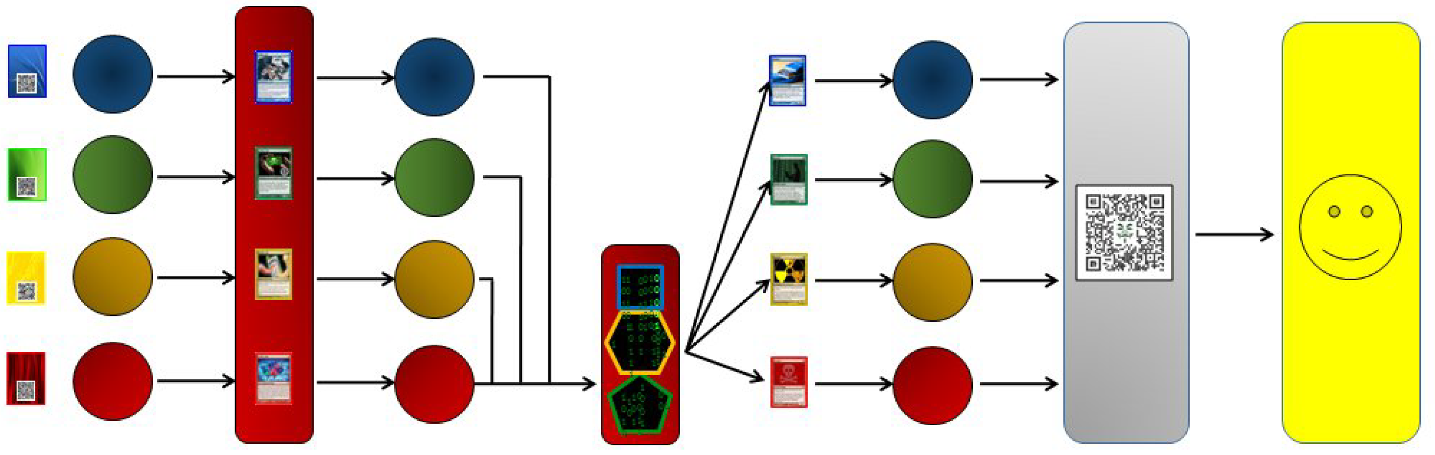 Mathematics 08 00166 g008 Mathematics 08 00166 g008