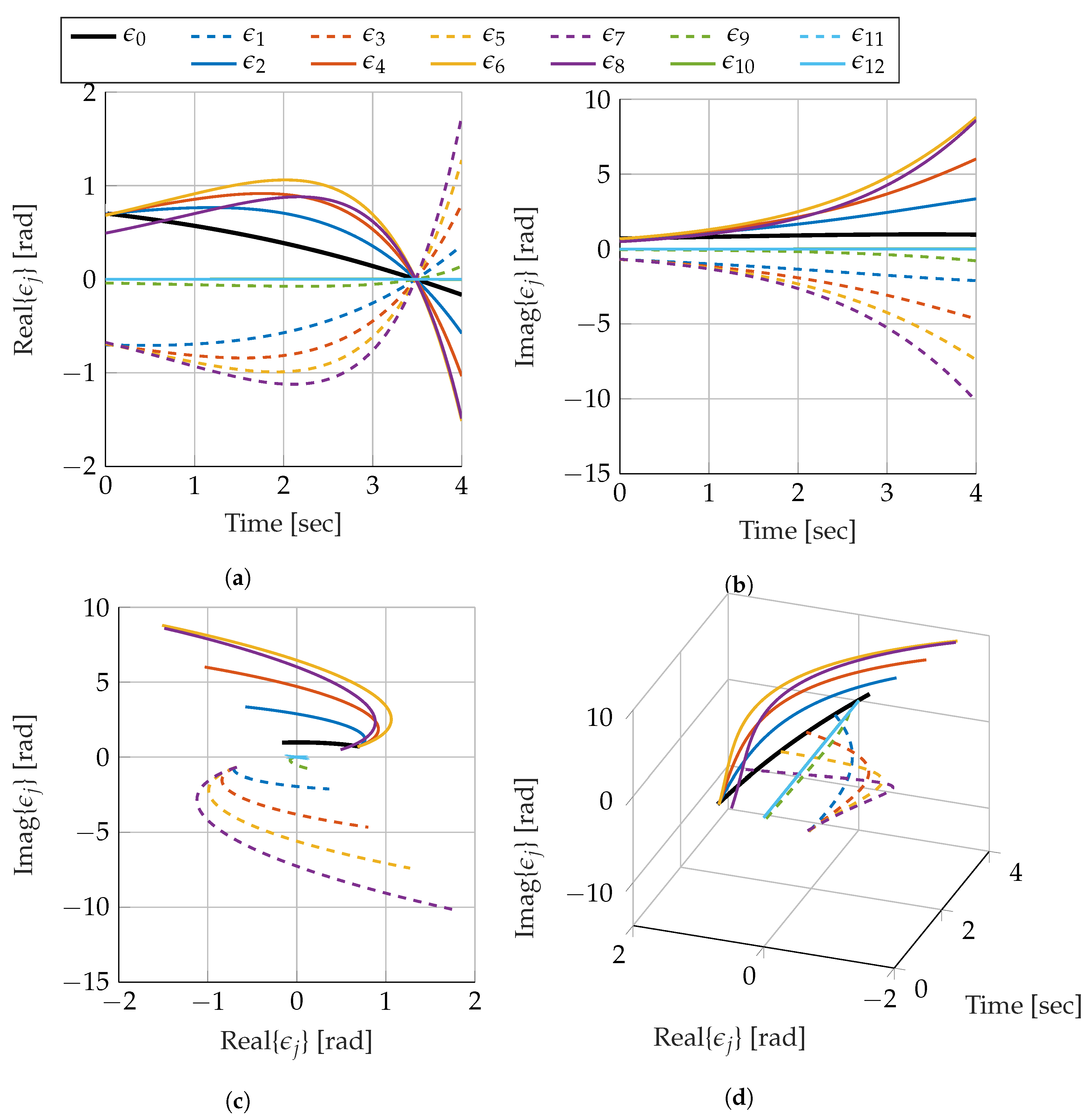 Mathematics 08 00171 g008