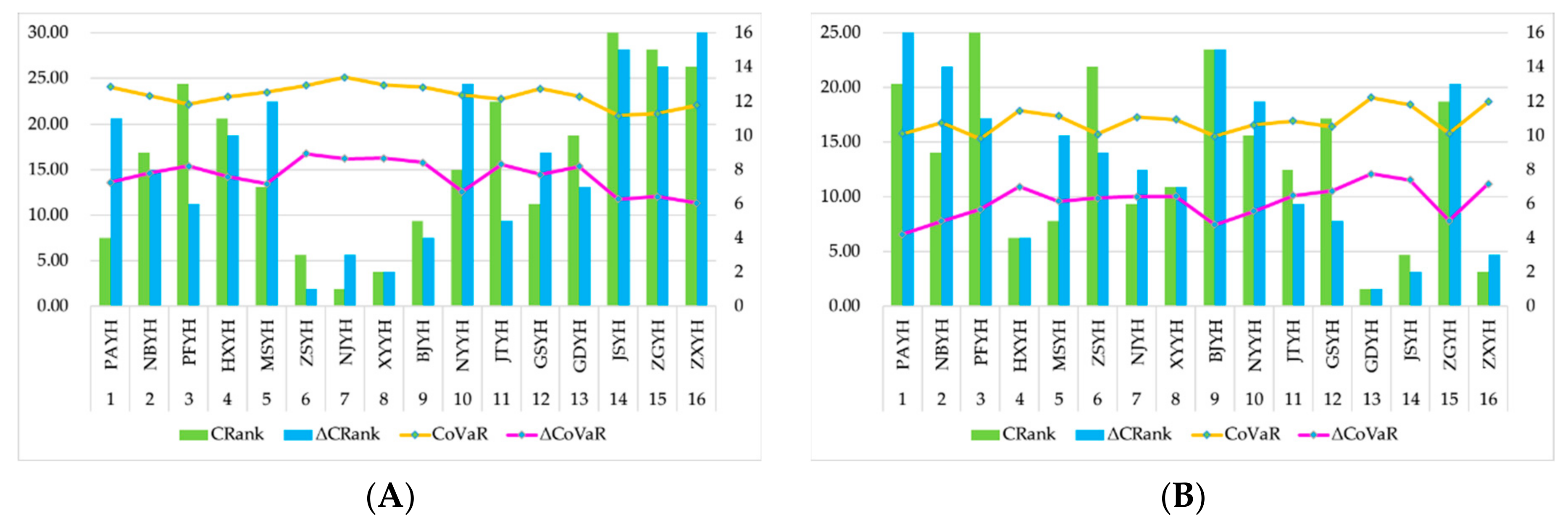Mathematics 08 00180 g002