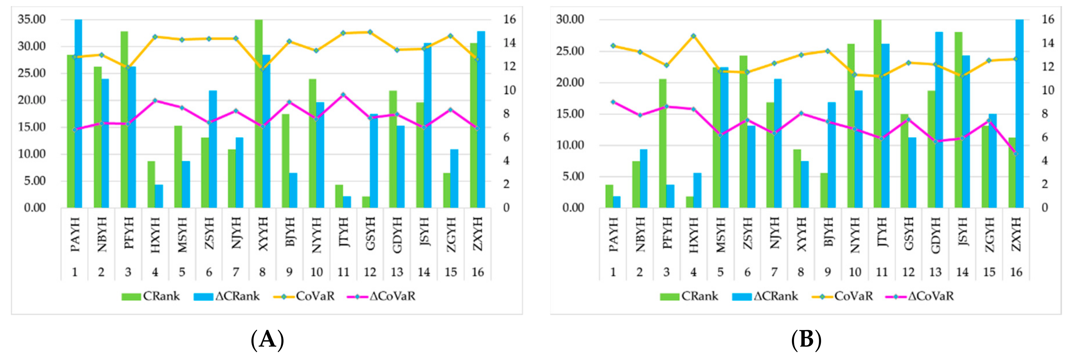 Mathematics 08 00180 g003