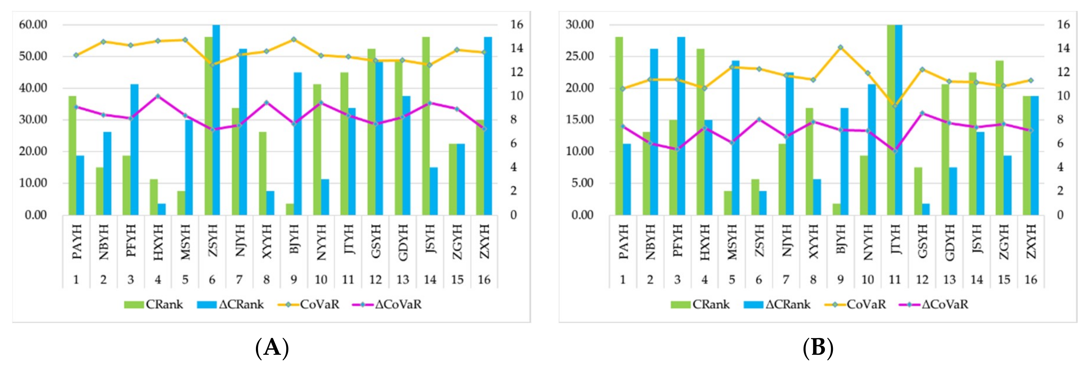 Mathematics 08 00180 g004