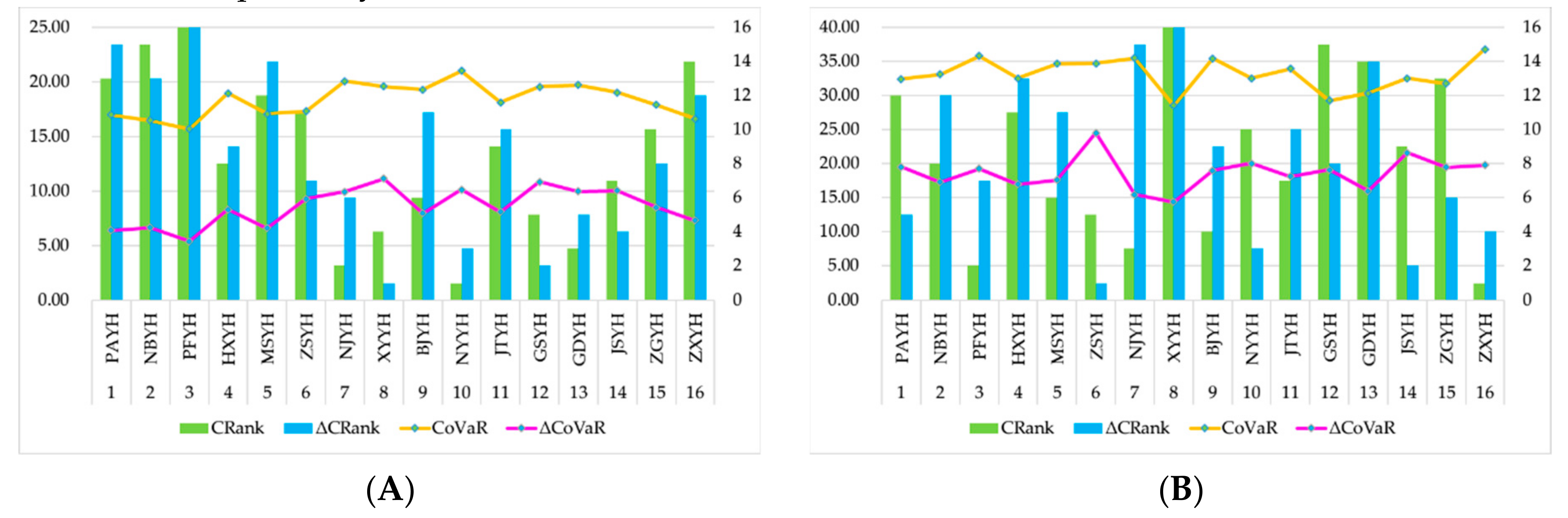 Mathematics 08 00180 g005